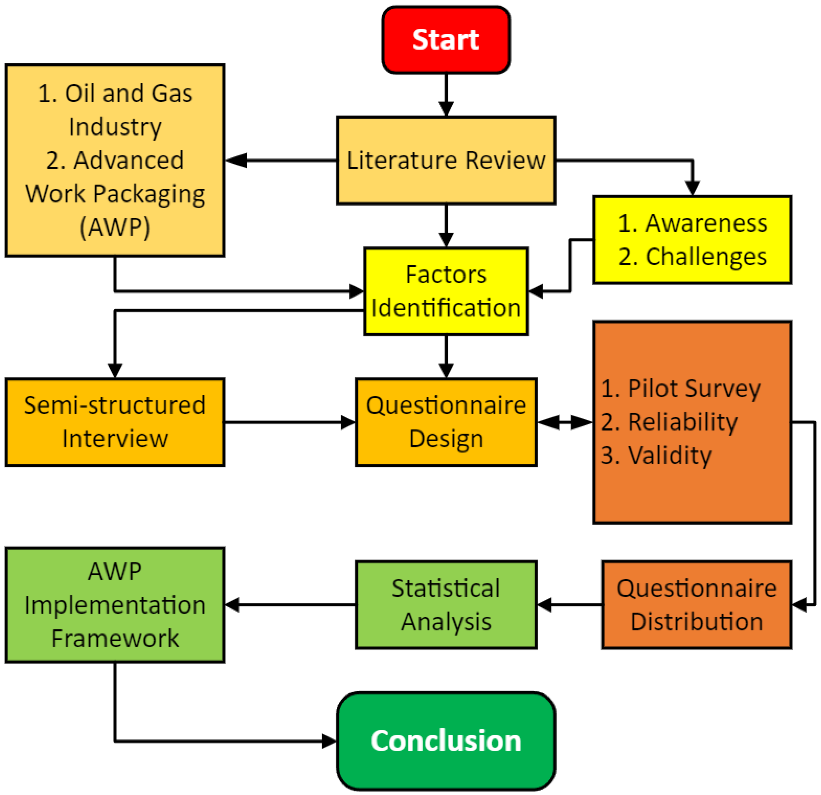 Sustainability 16 10234 g002