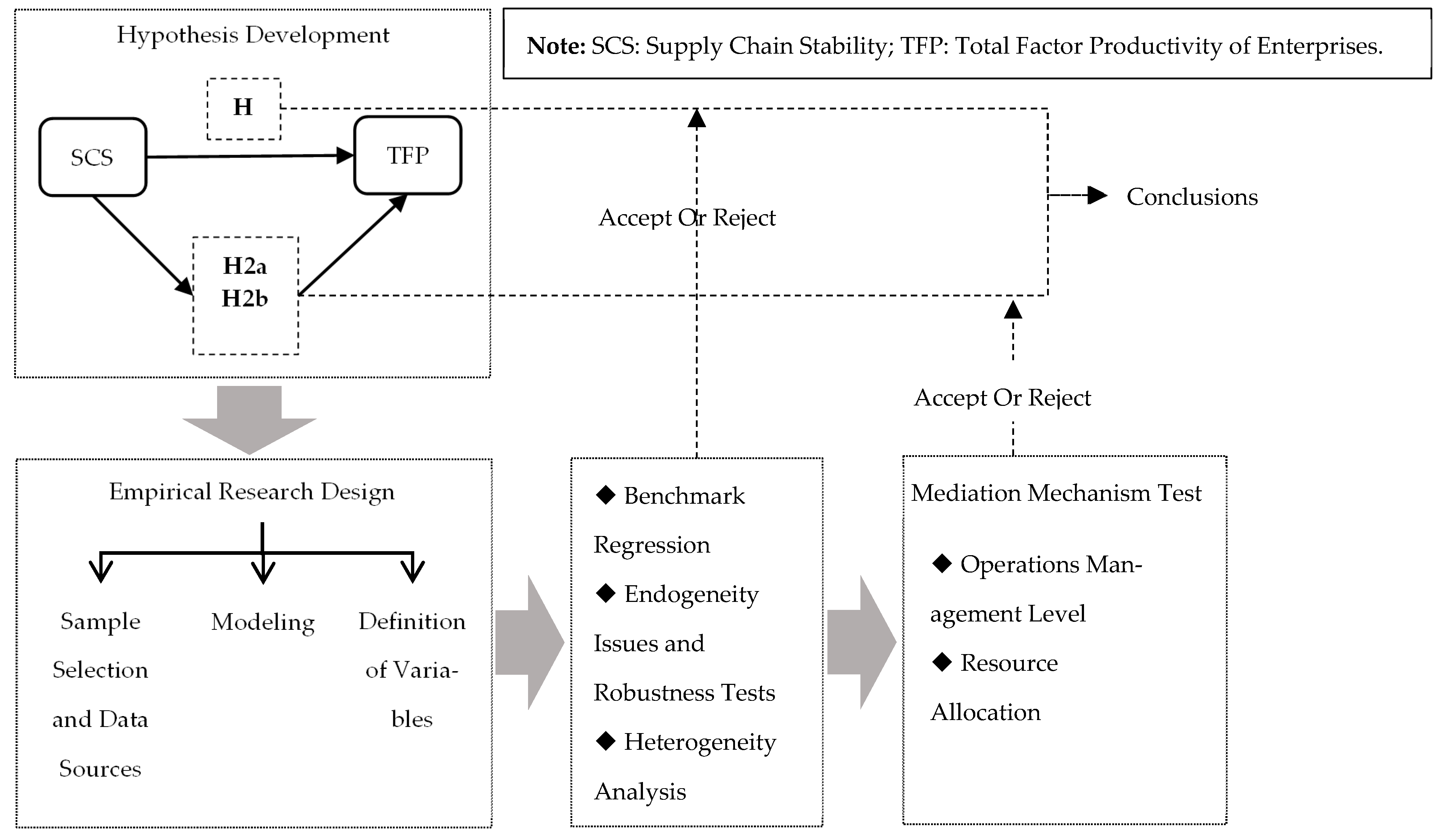 Sustainability 16 10265 g001