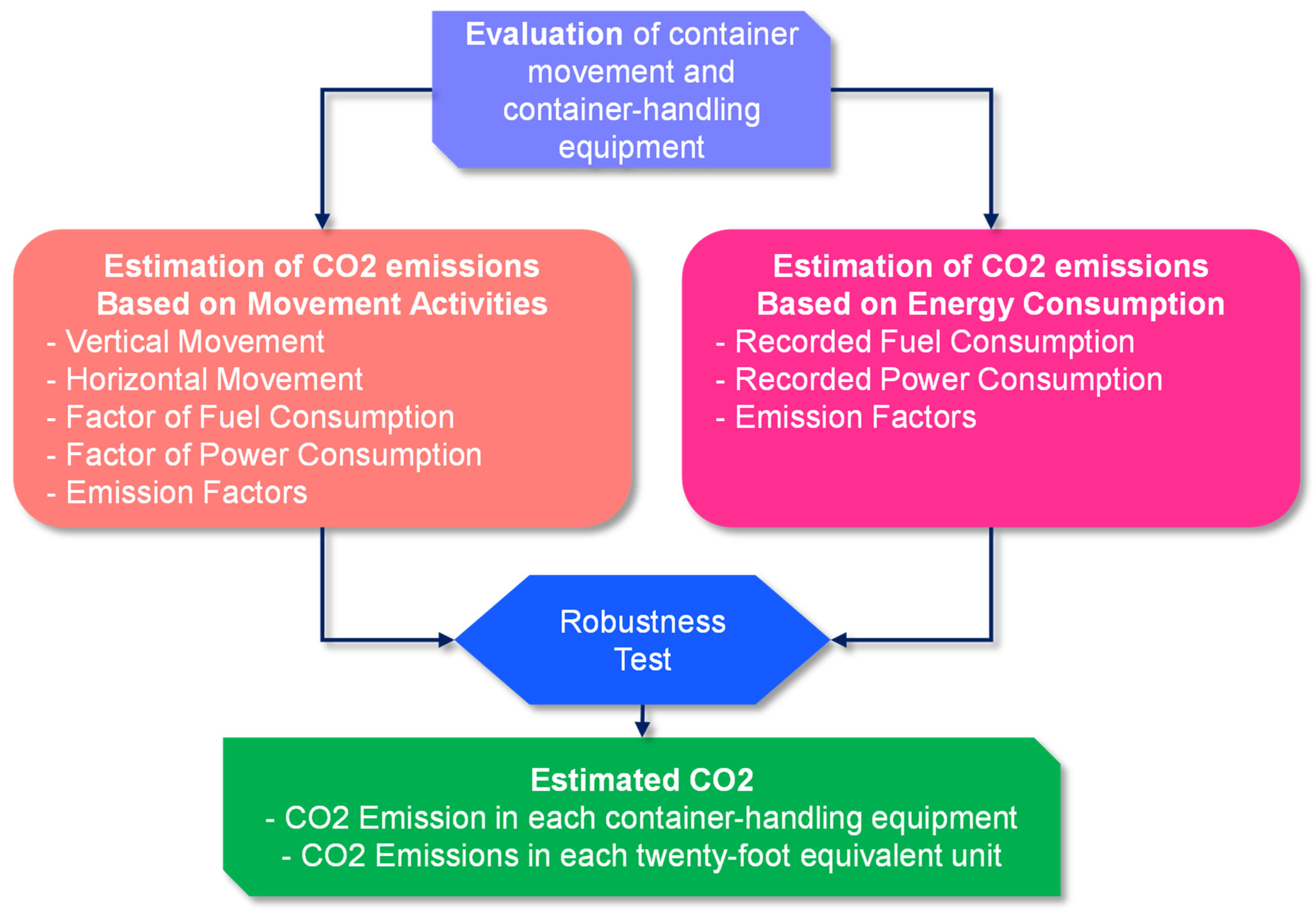 Sustainability 16 10293 g001