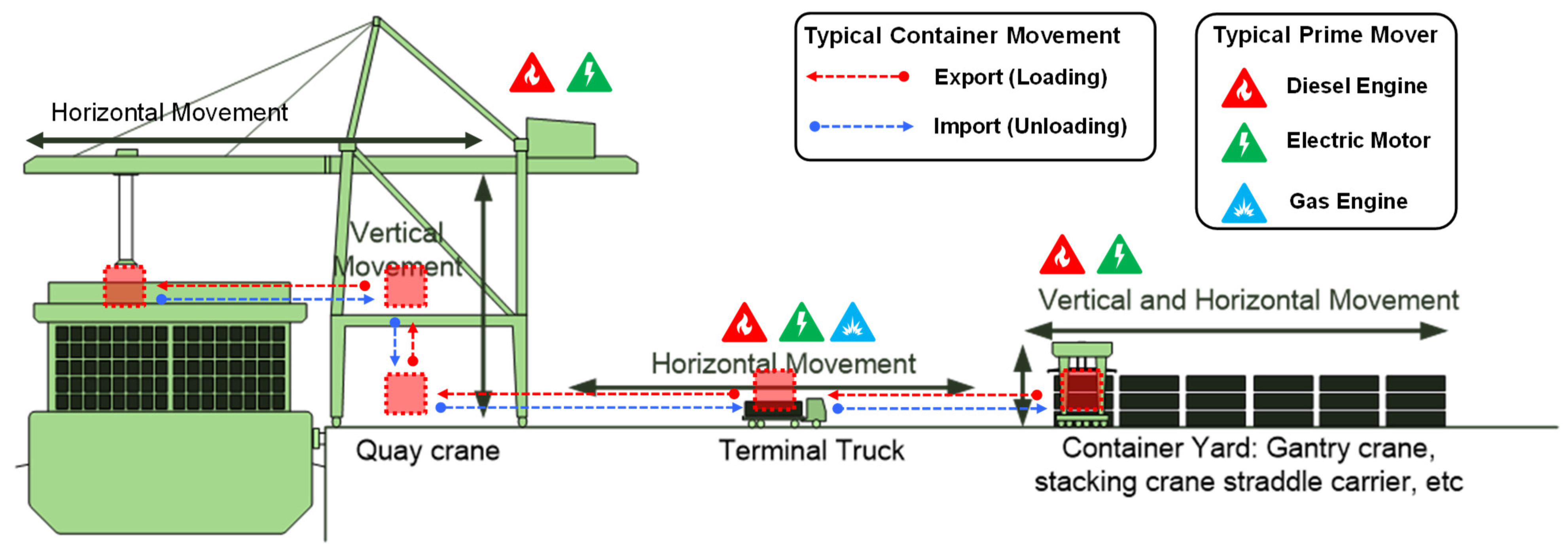 Sustainability 16 10293 g002