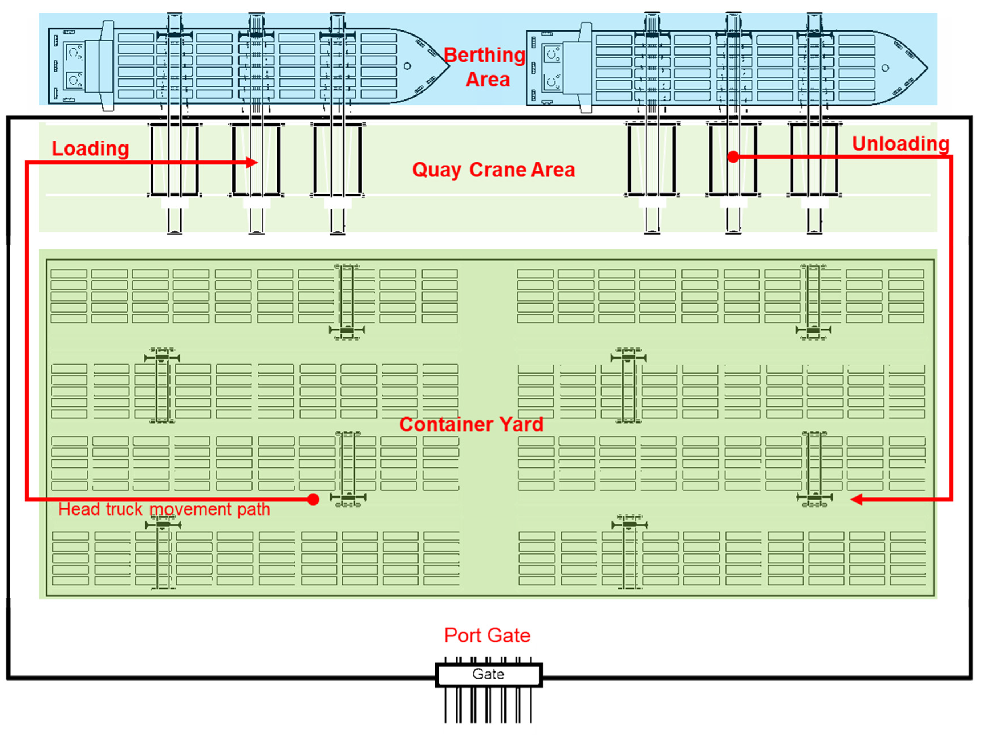 Sustainability 16 10293 g003