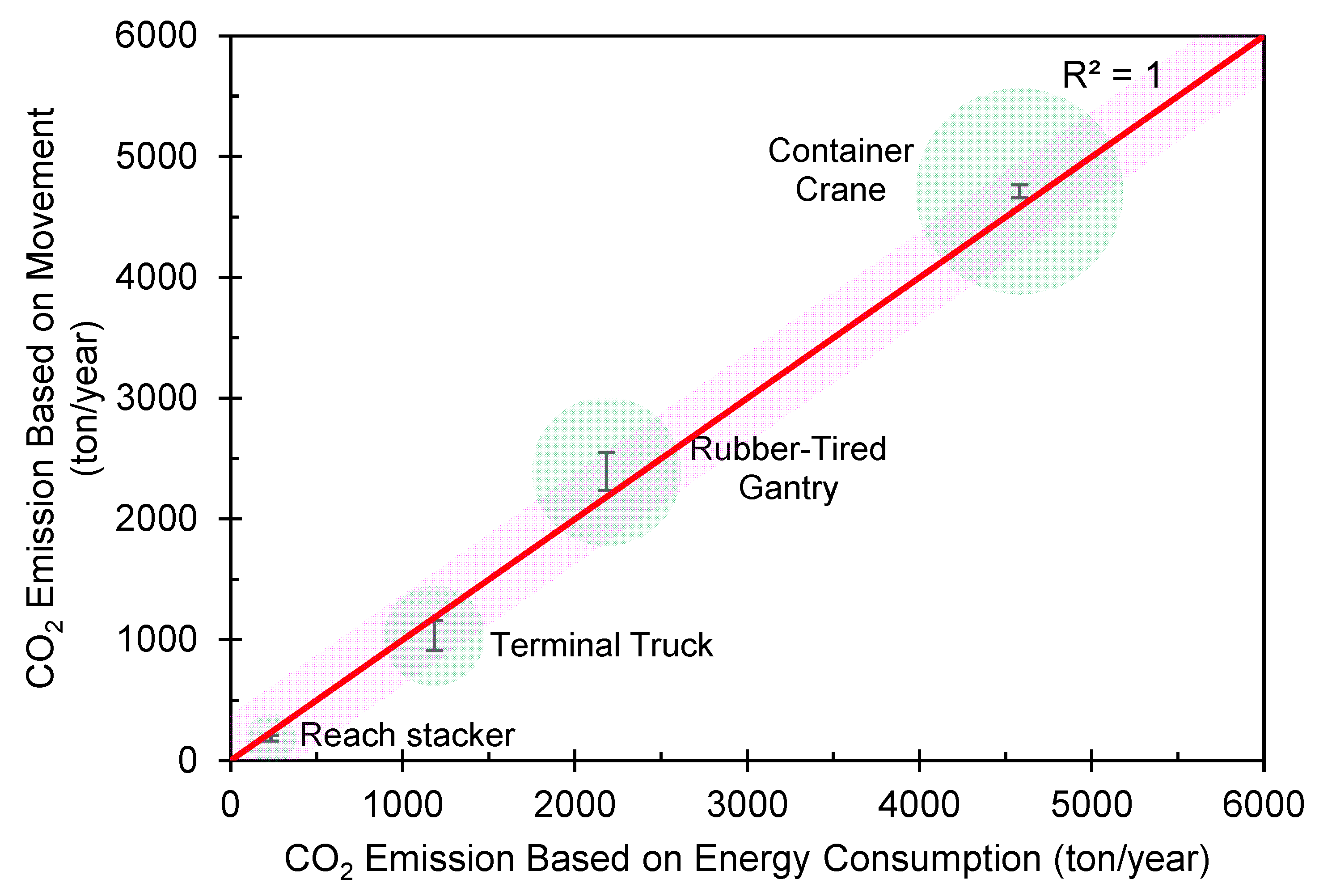 Sustainability 16 10293 g007