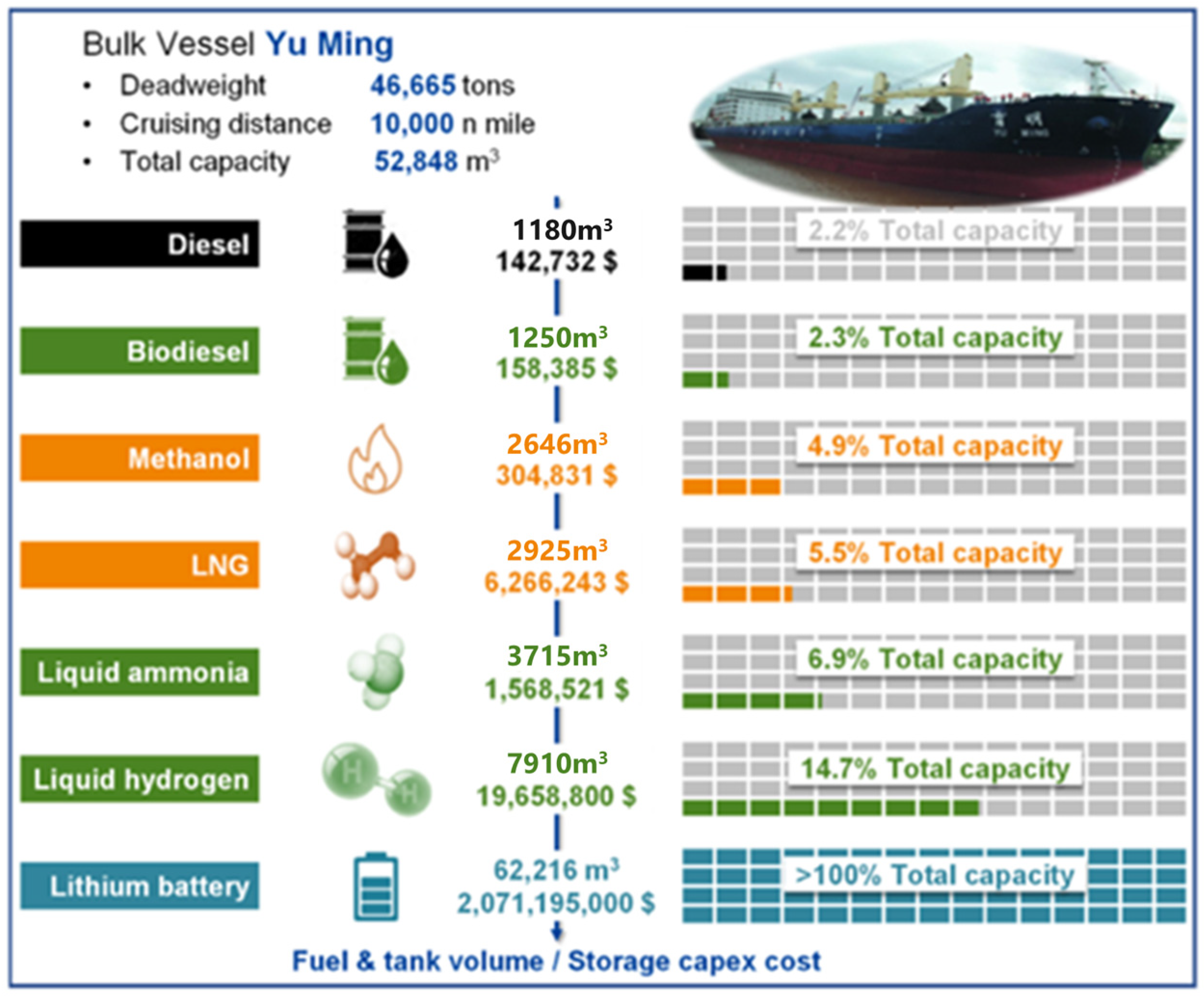 Sustainability 16 10300 g002