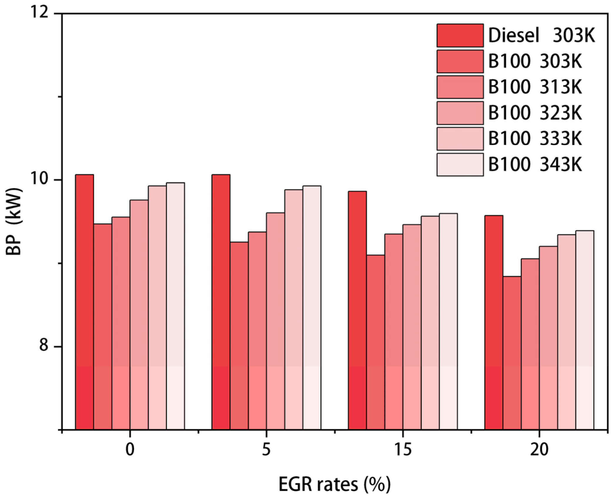 Sustainability 16 10300 g012