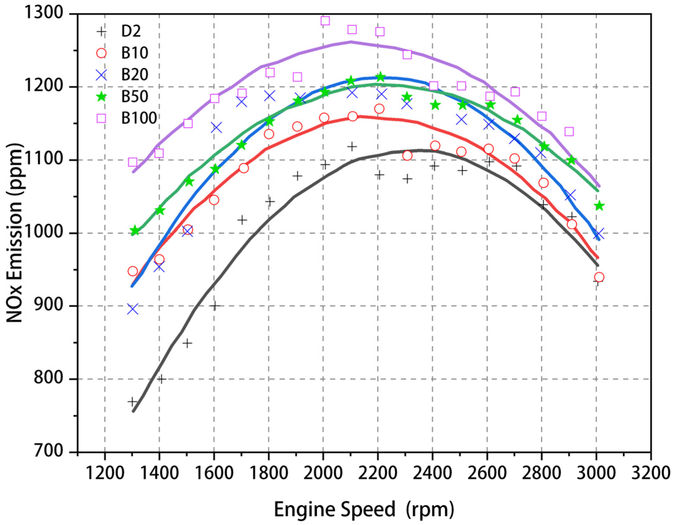 Sustainability 16 10300 g014