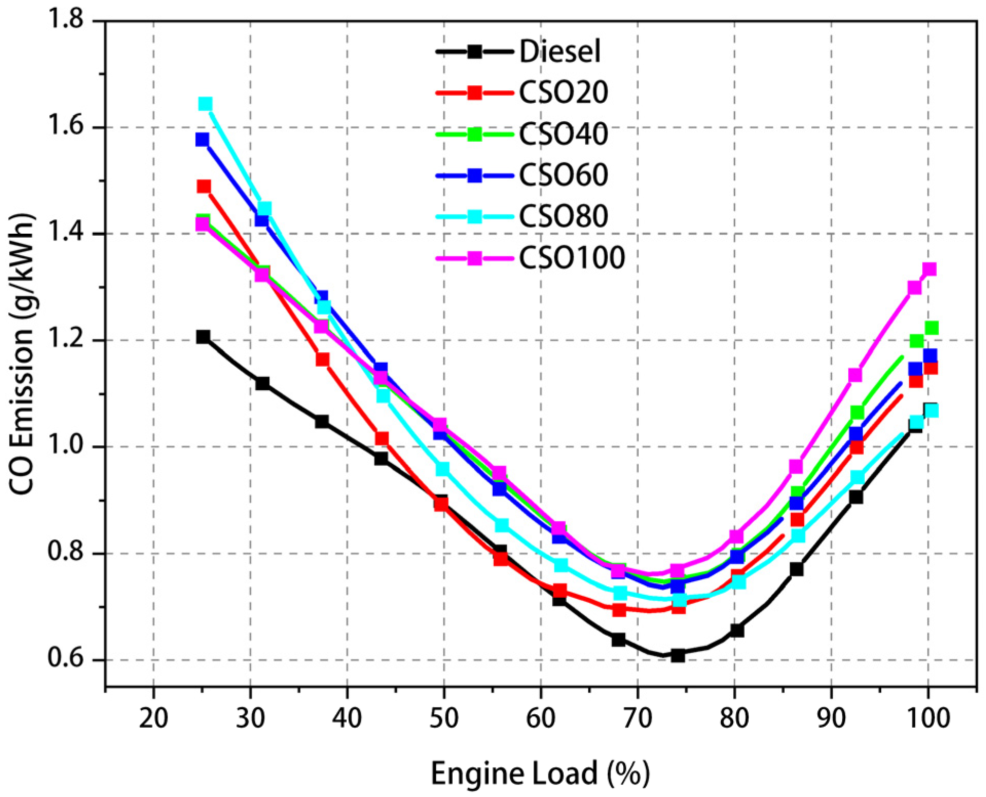 Sustainability 16 10300 g017