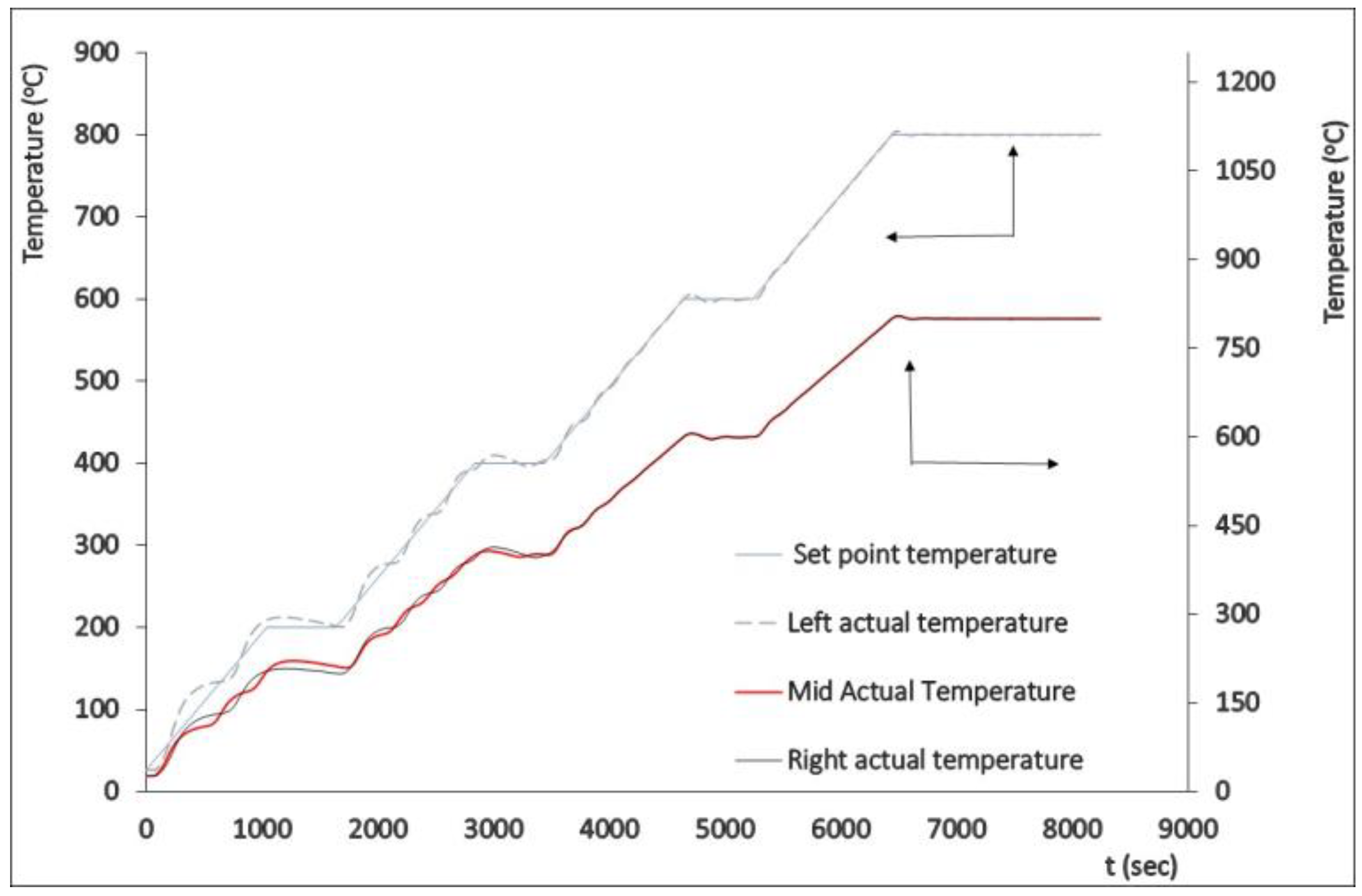 Sustainability 16 10305 g002