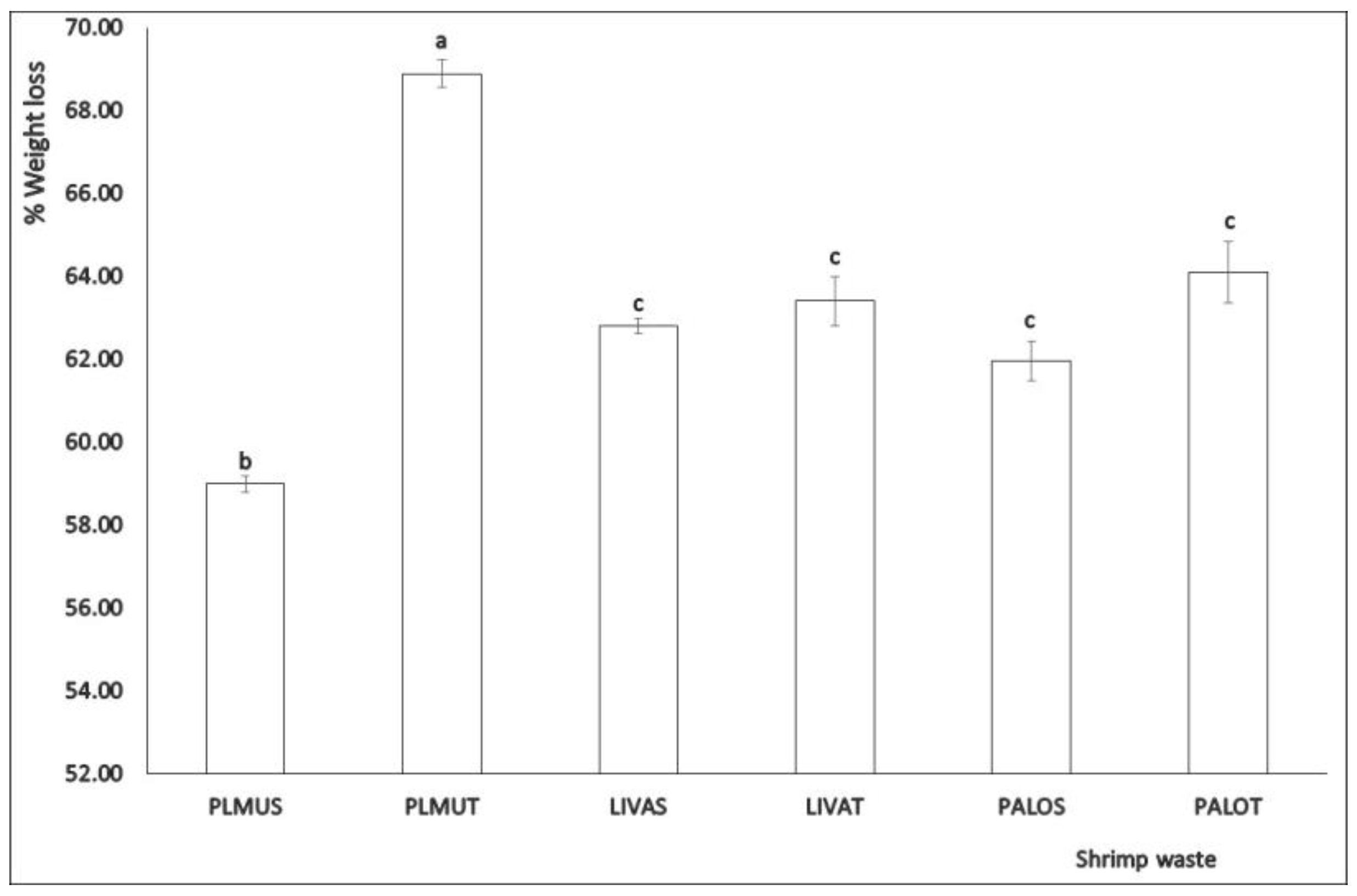 Sustainability 16 10305 g003