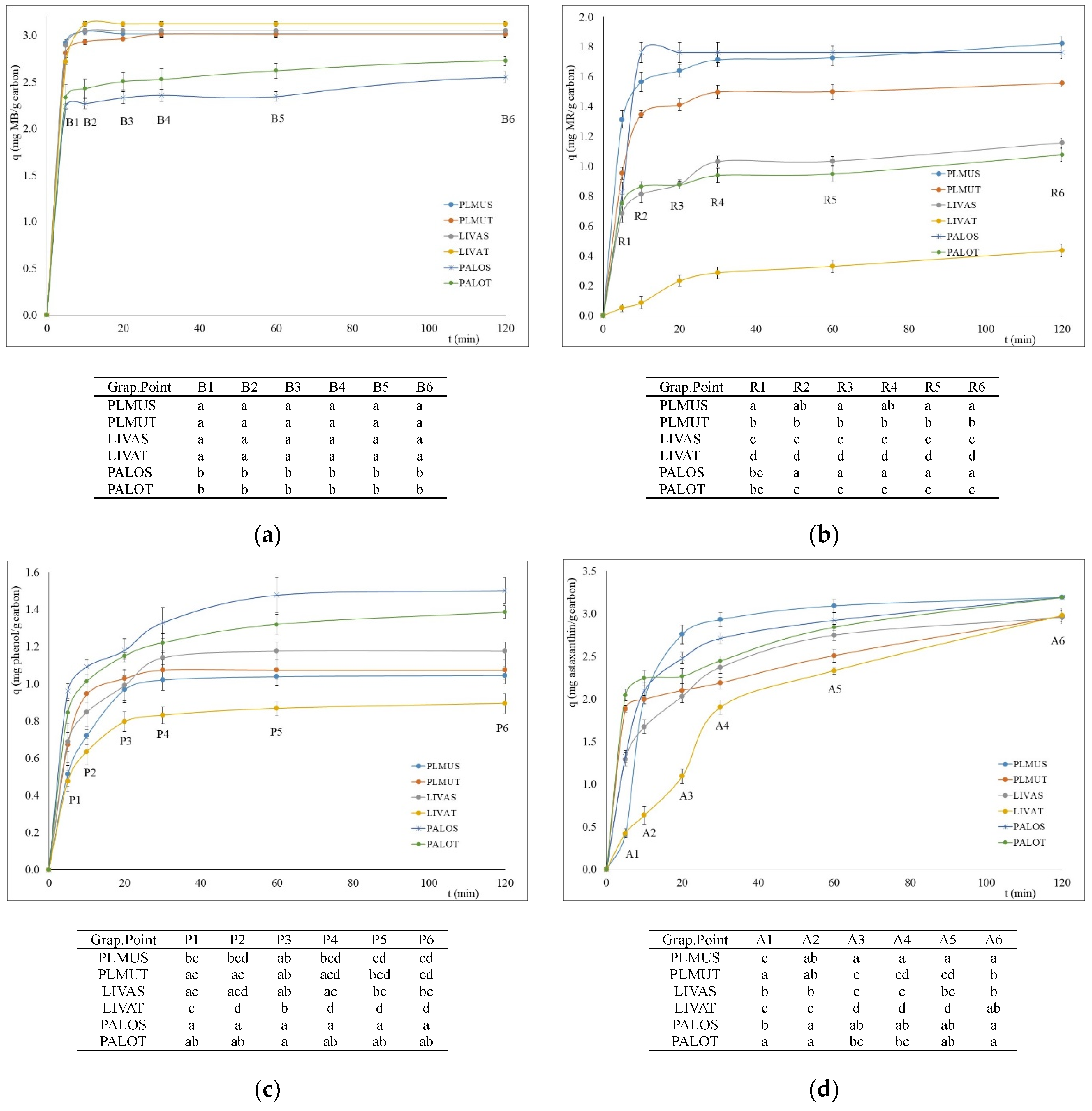 Sustainability 16 10305 g013
