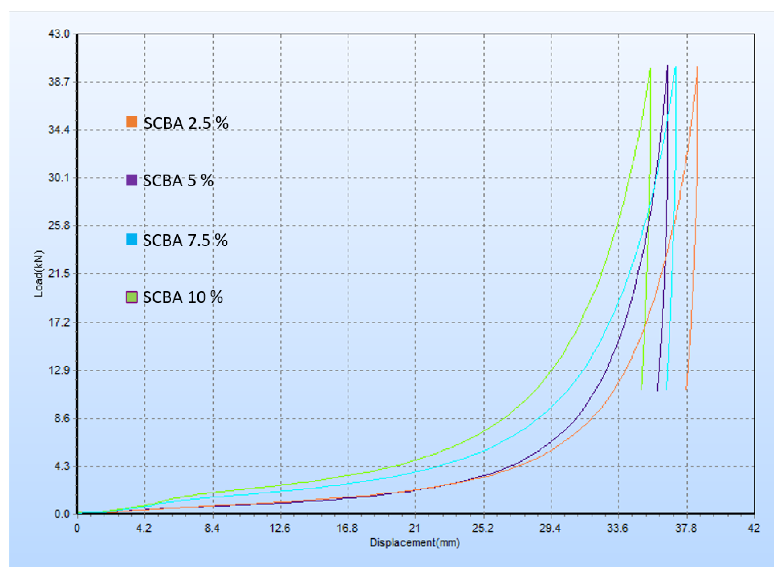 Sustainability 16 10310 g004
