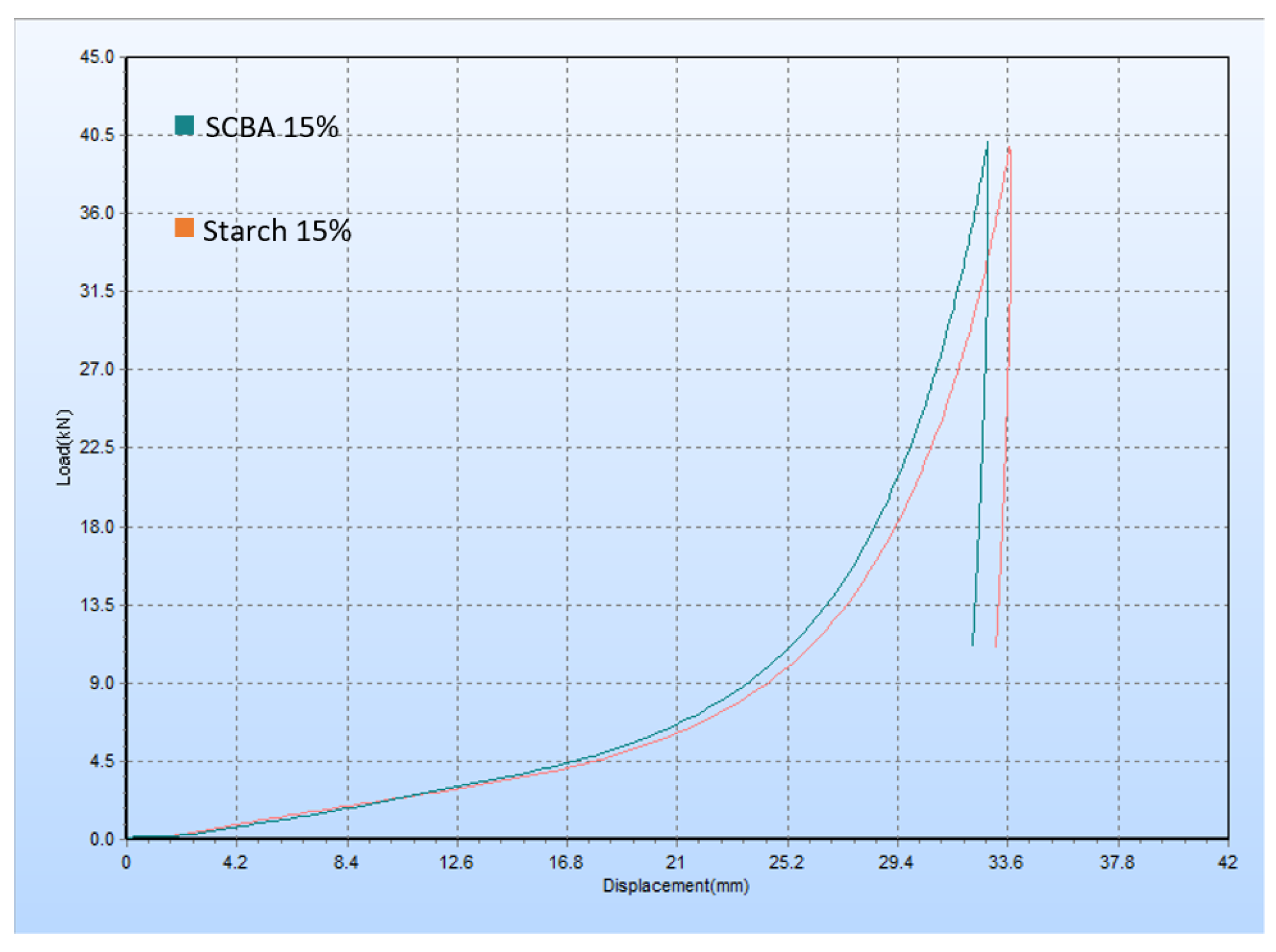 Sustainability 16 10310 g007
