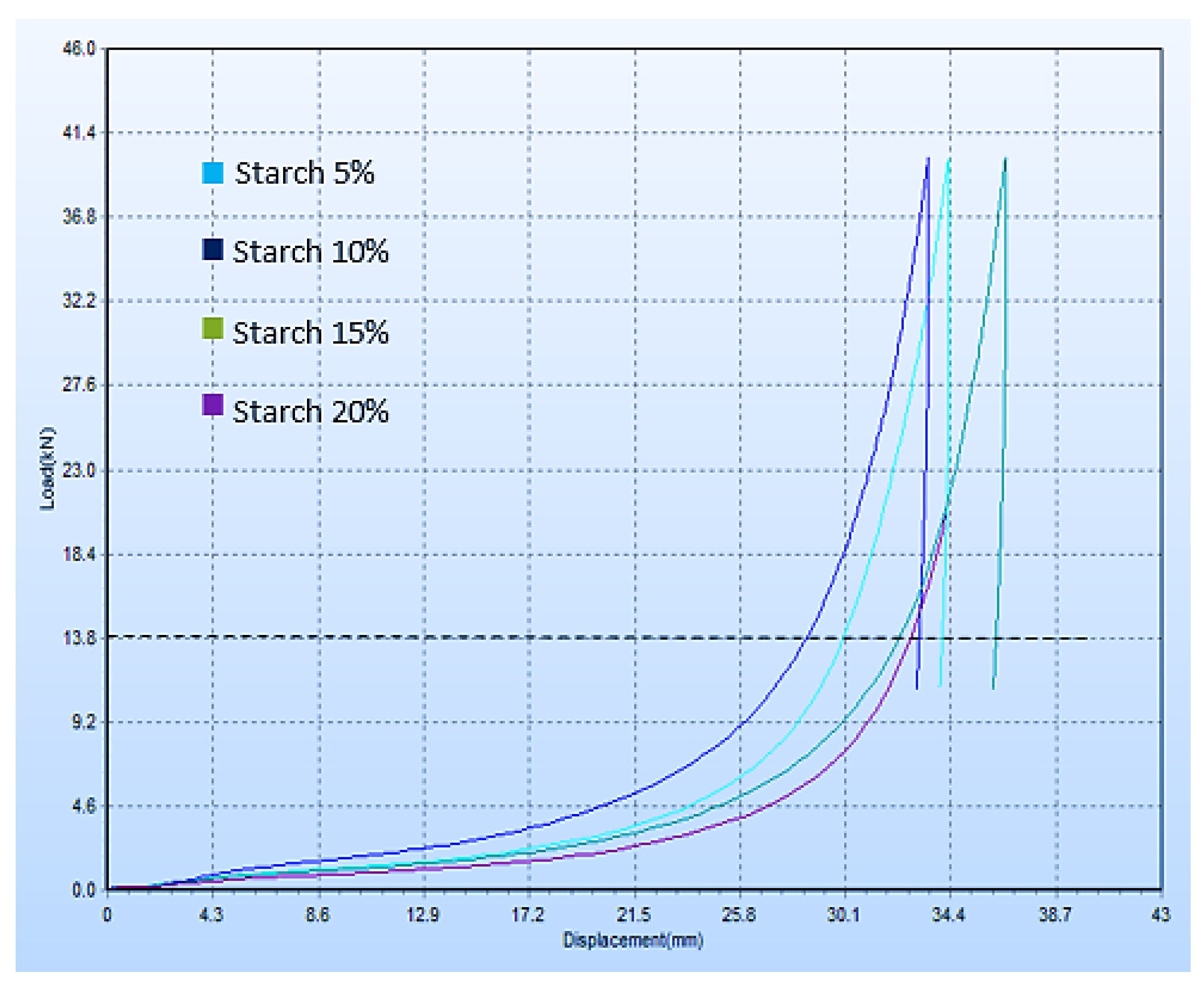 Sustainability 16 10310 g008