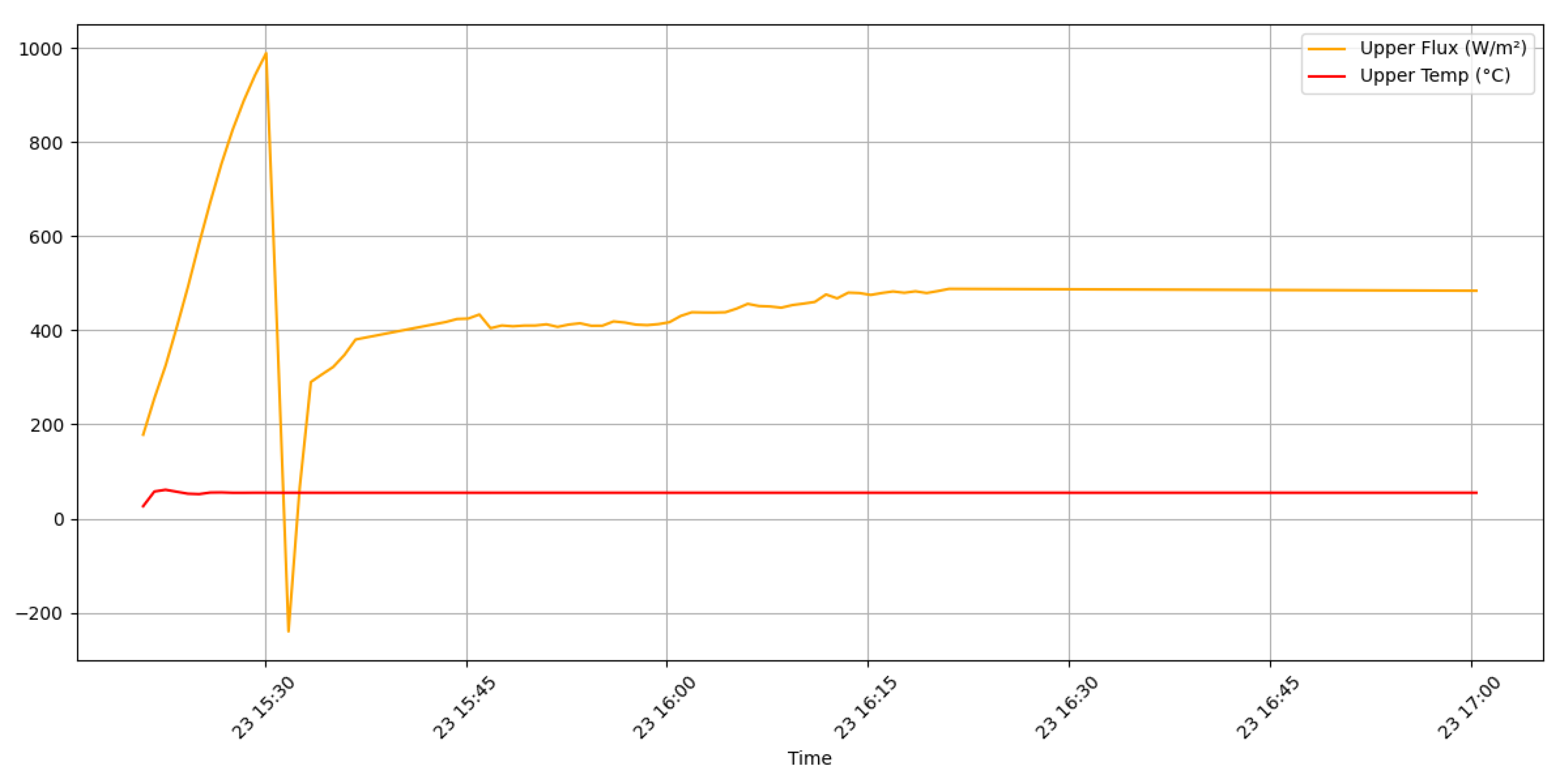 Sustainability 16 10310 g009