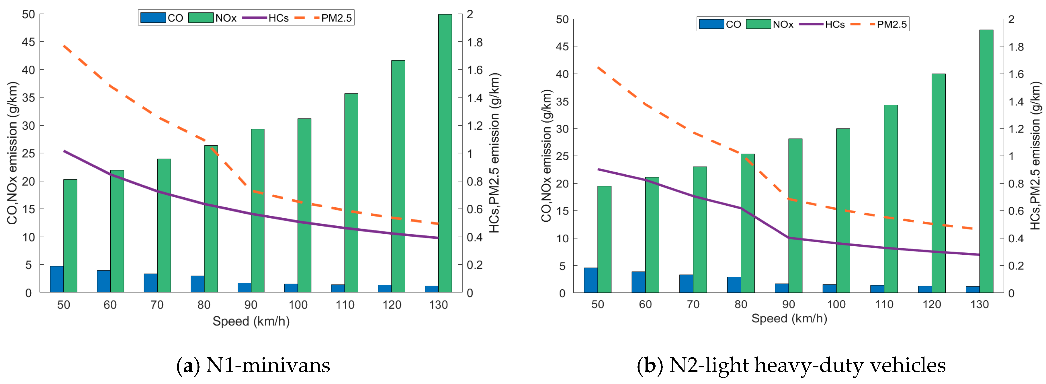 Sustainability 16 10344 g009a