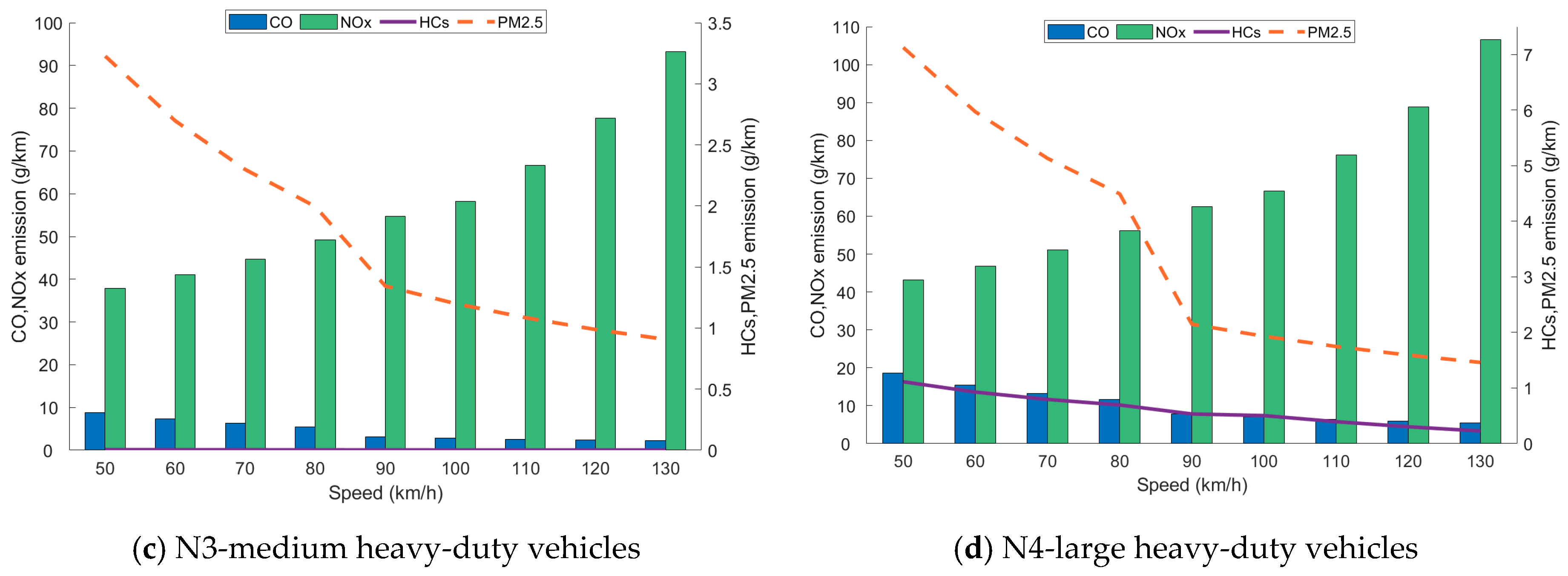 Sustainability 16 10344 g009b