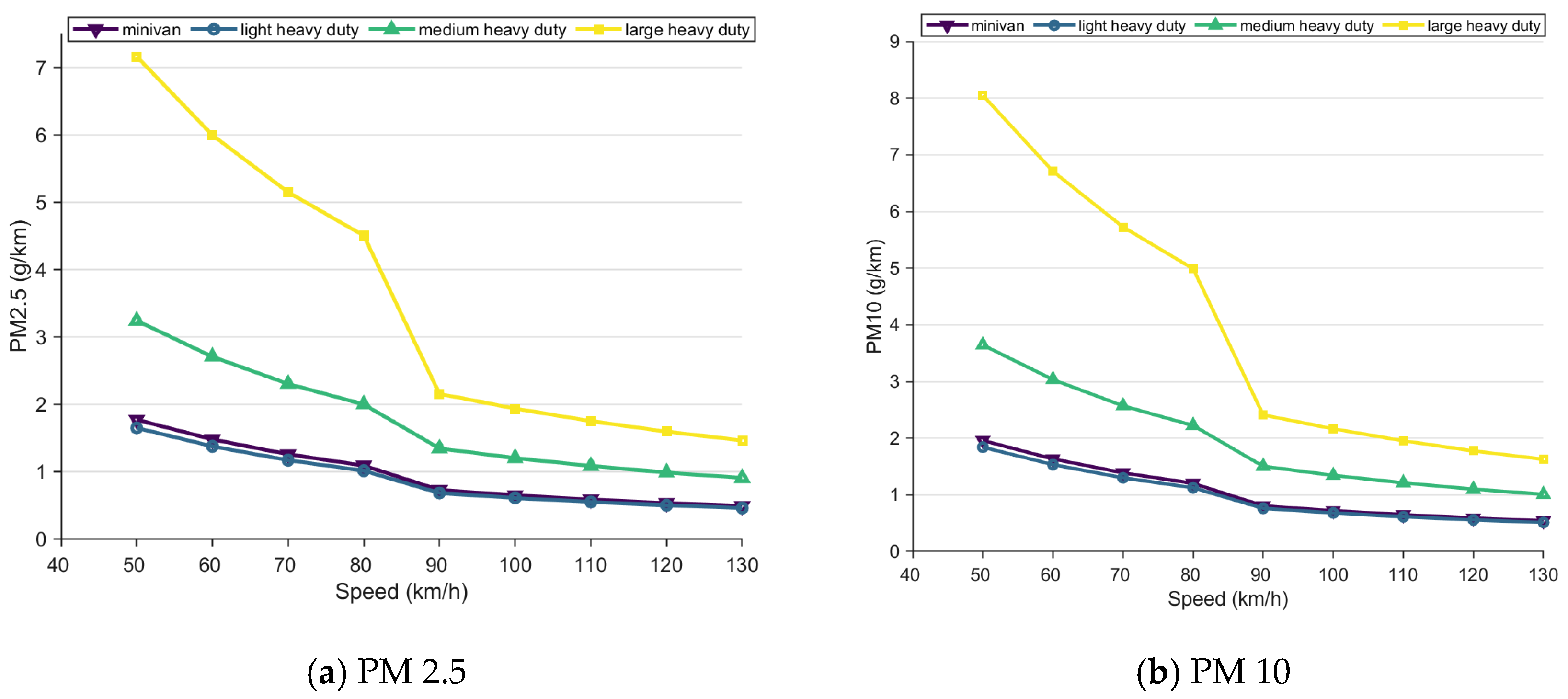 Sustainability 16 10344 g010
