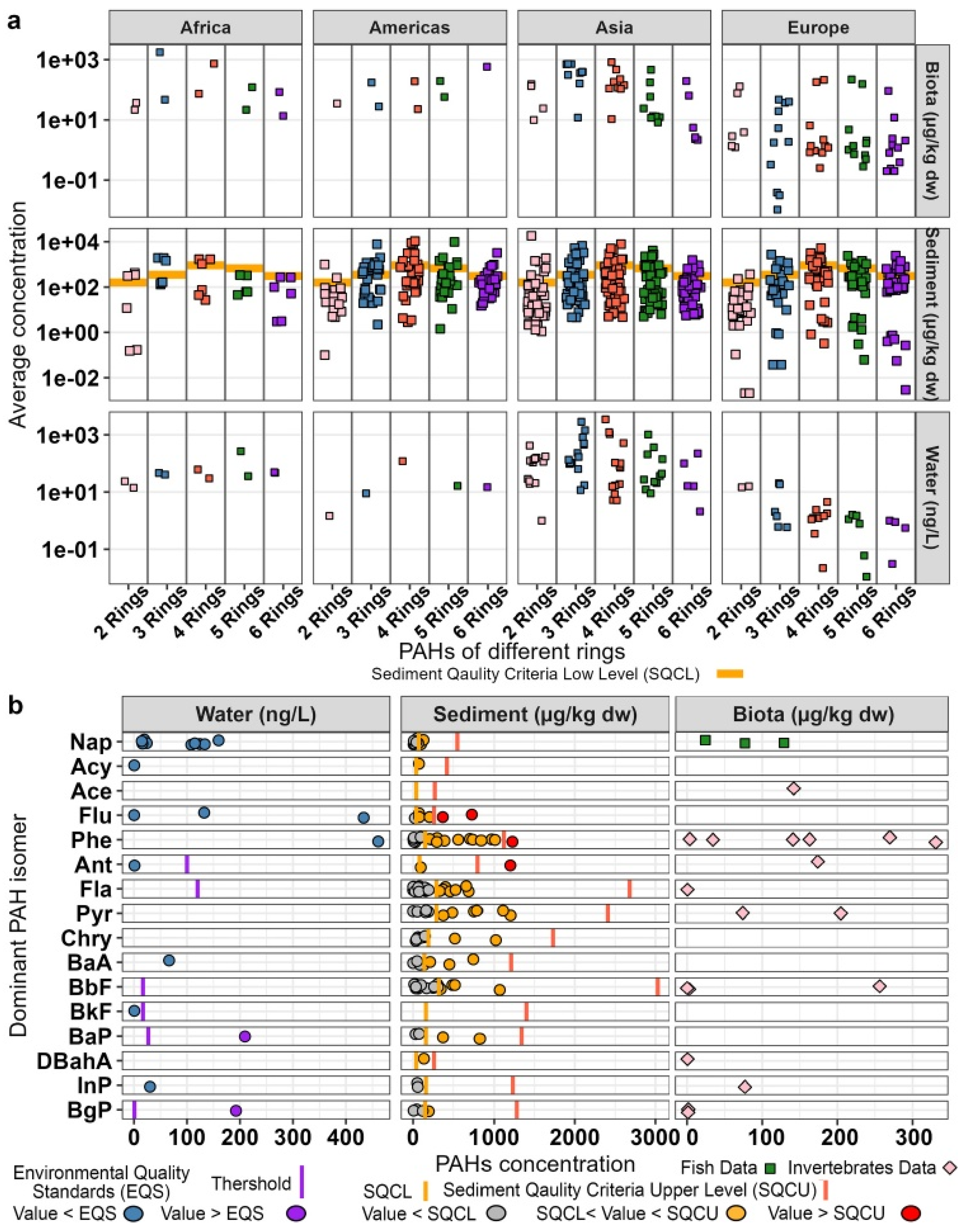 Sustainability 16 10346 g005a Sustainability 16 10346 g005a
