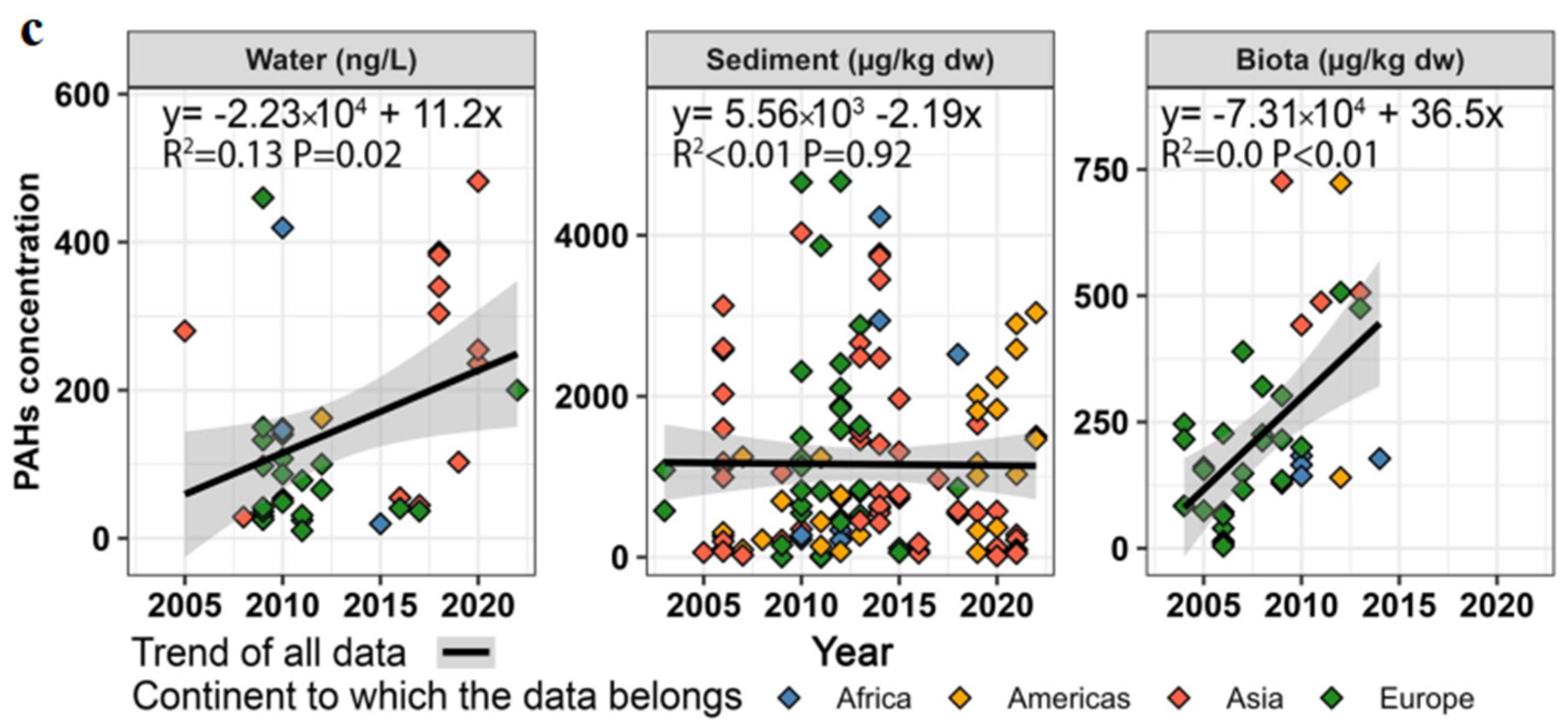 Sustainability 16 10346 g005b Sustainability 16 10346 g005b