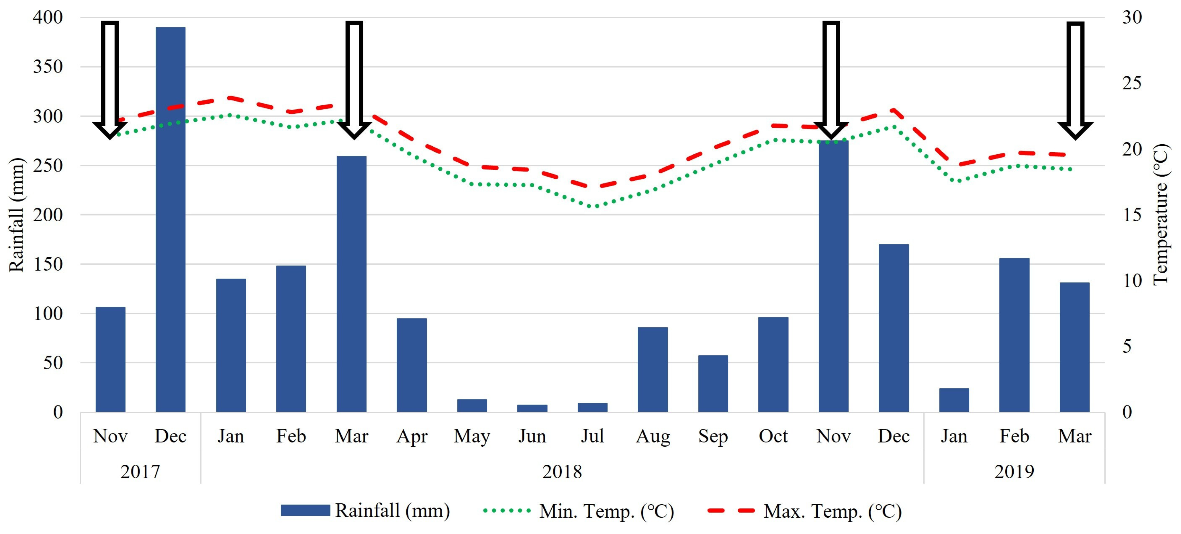 Sustainability 16 10367 g001 Sustainability 16 10367 g001