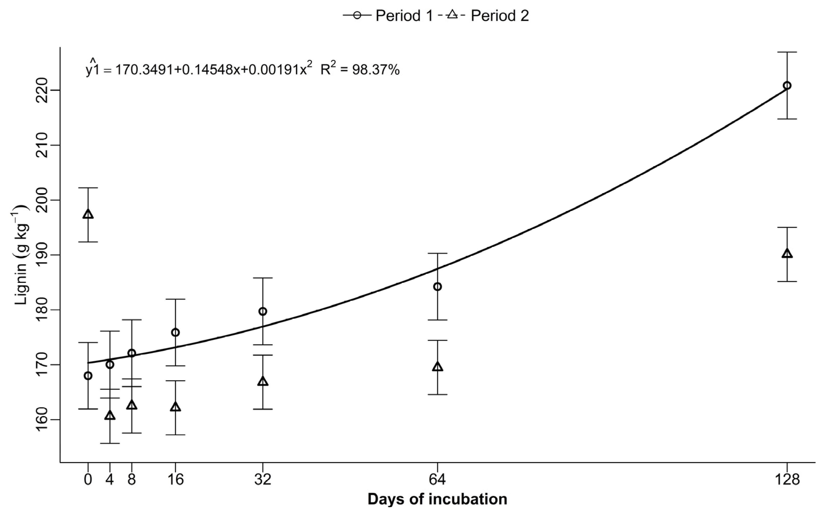 Sustainability 16 10367 g004 Sustainability 16 10367 g004