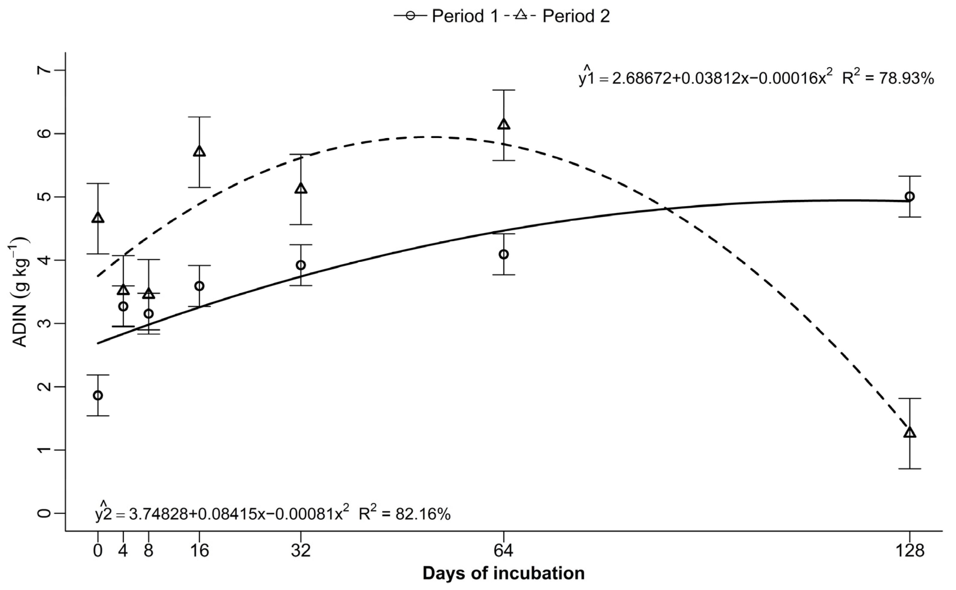 Sustainability 16 10367 g005 Sustainability 16 10367 g005