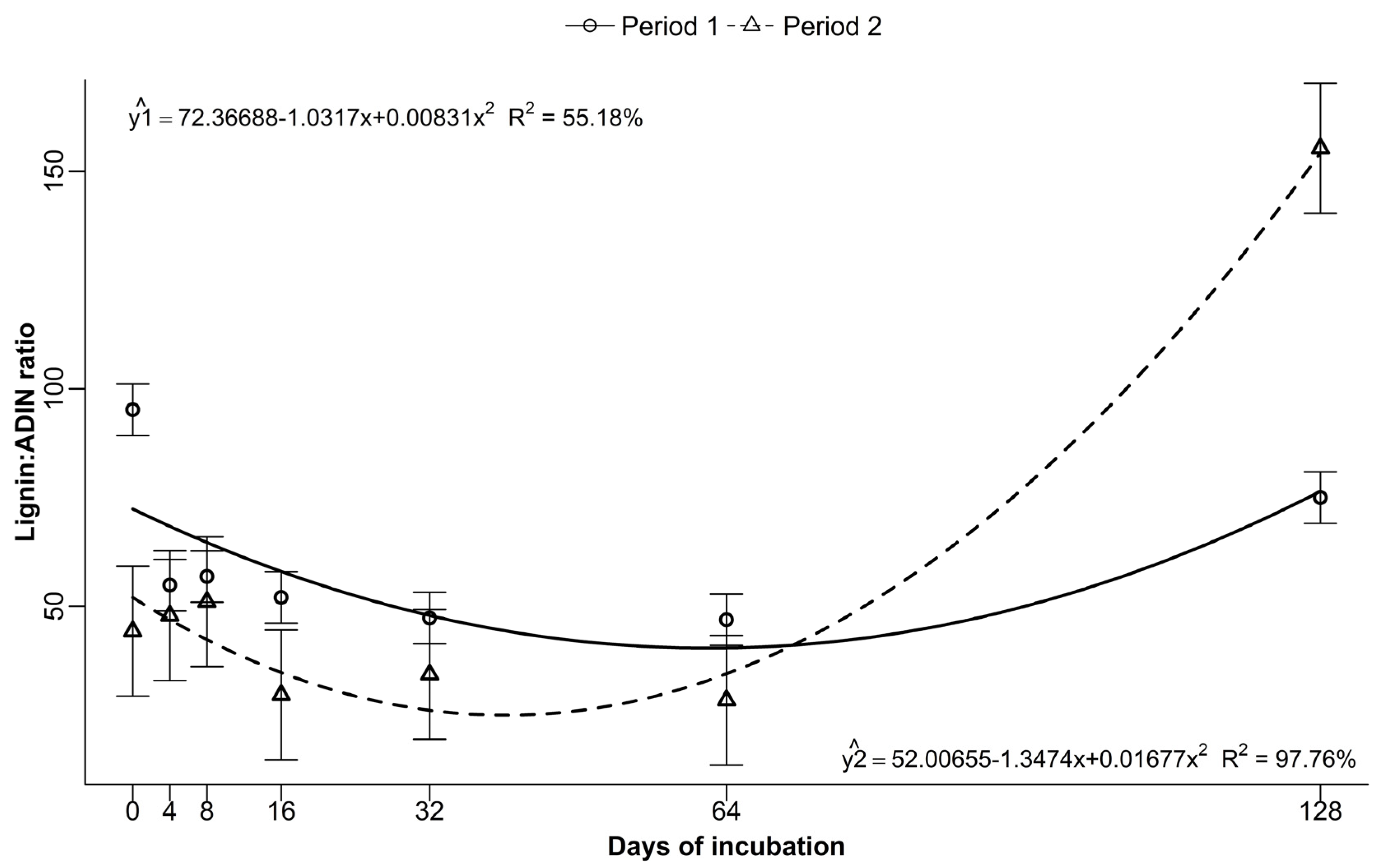 Sustainability 16 10367 g006 Sustainability 16 10367 g006