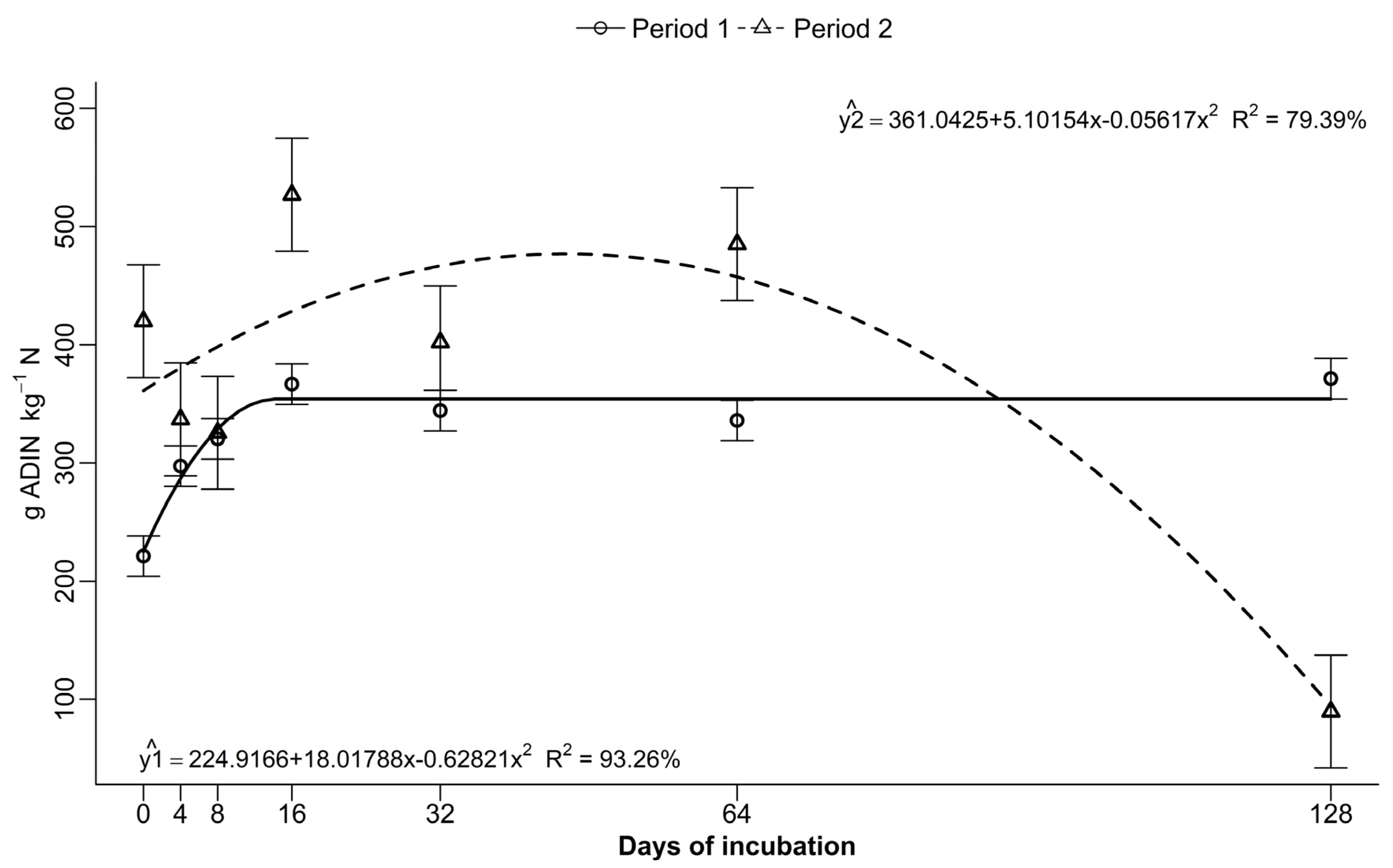 Sustainability 16 10367 g007 Sustainability 16 10367 g007