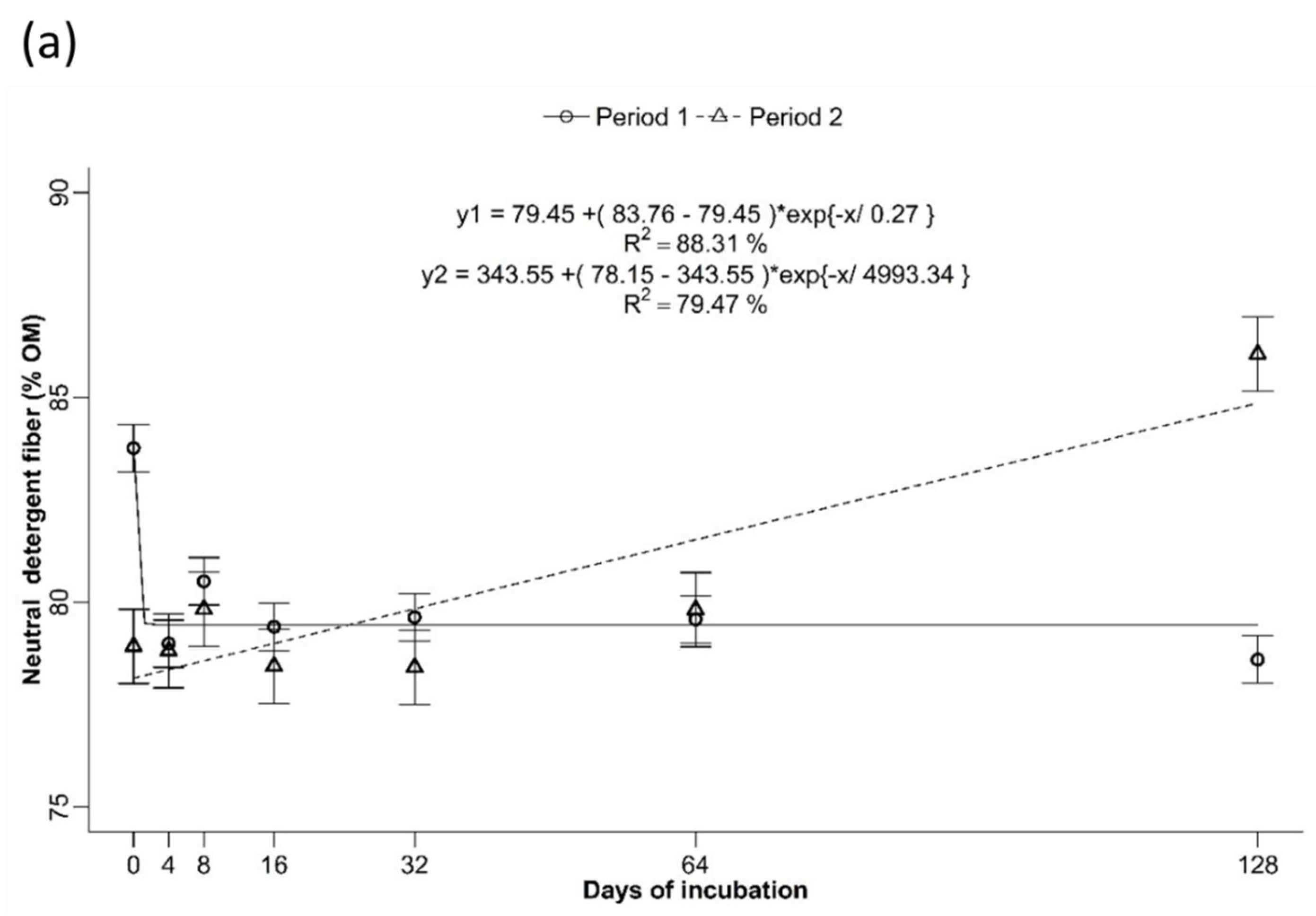 Sustainability 16 10367 g010a Sustainability 16 10367 g010a