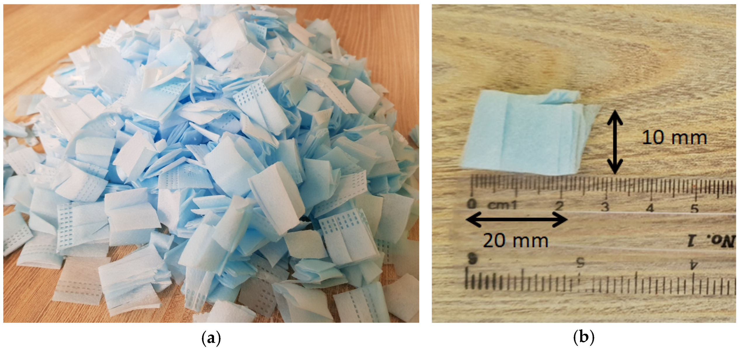 Sustainability 16 10385 g001