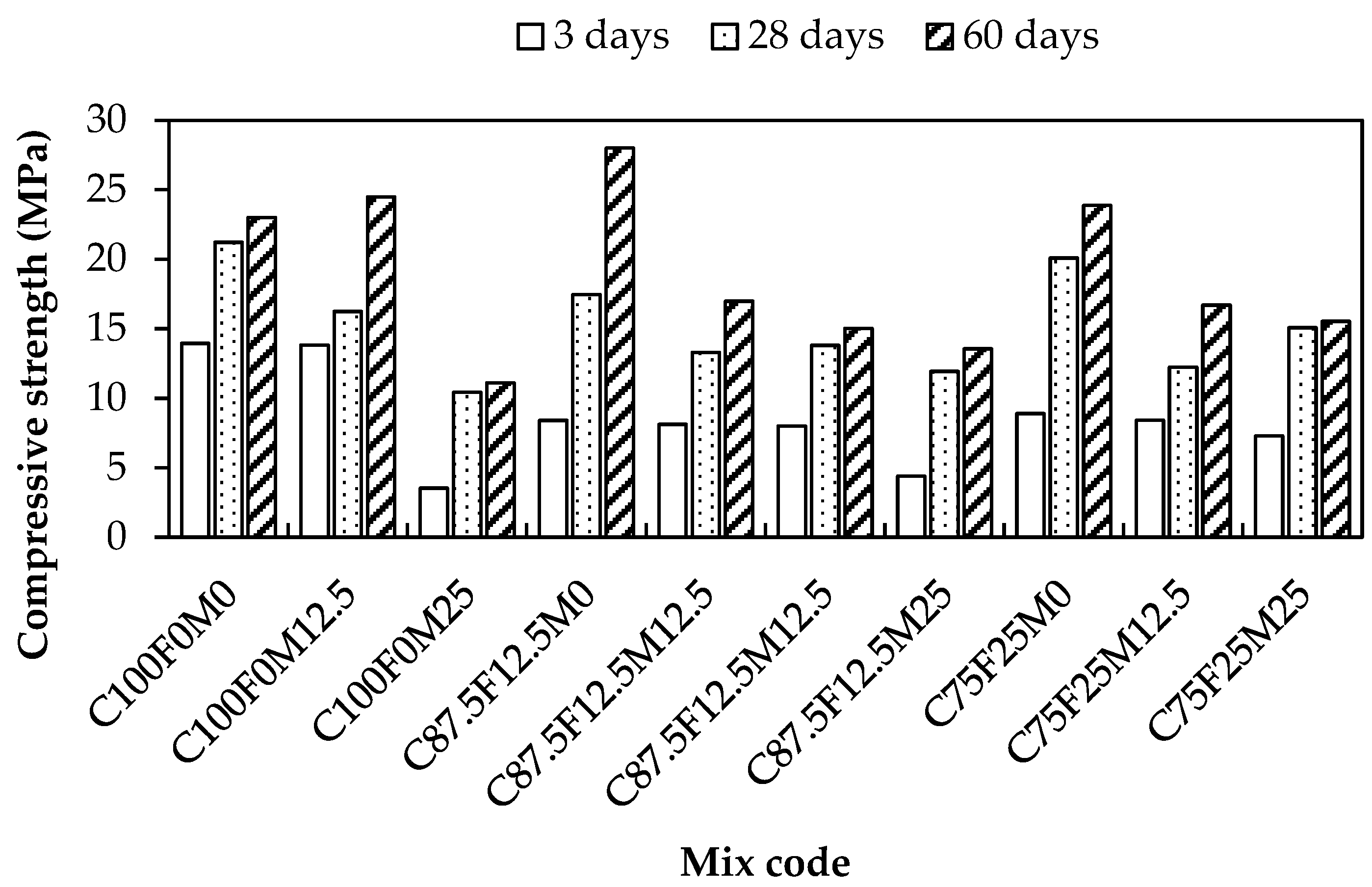 Sustainability 16 10385 g004