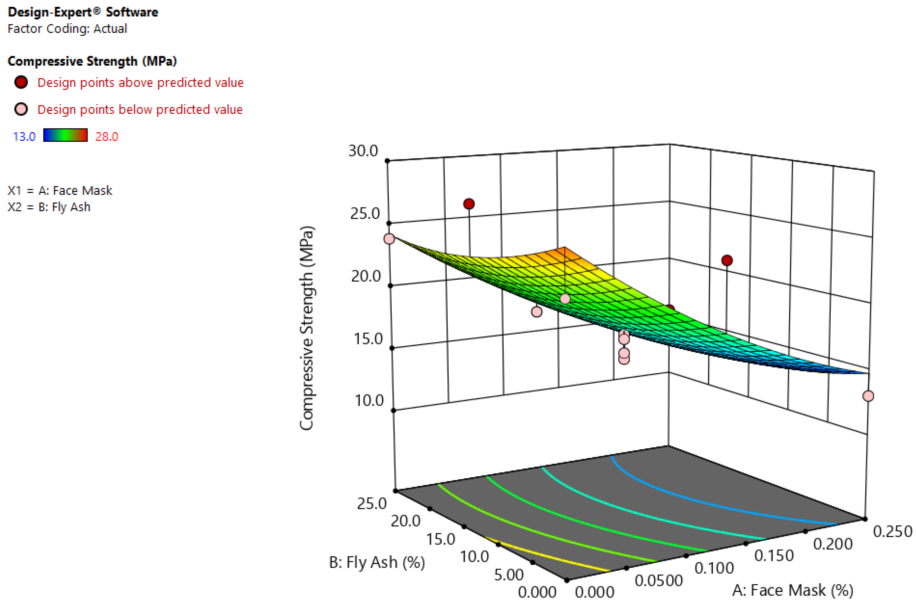 Sustainability 16 10385 g006