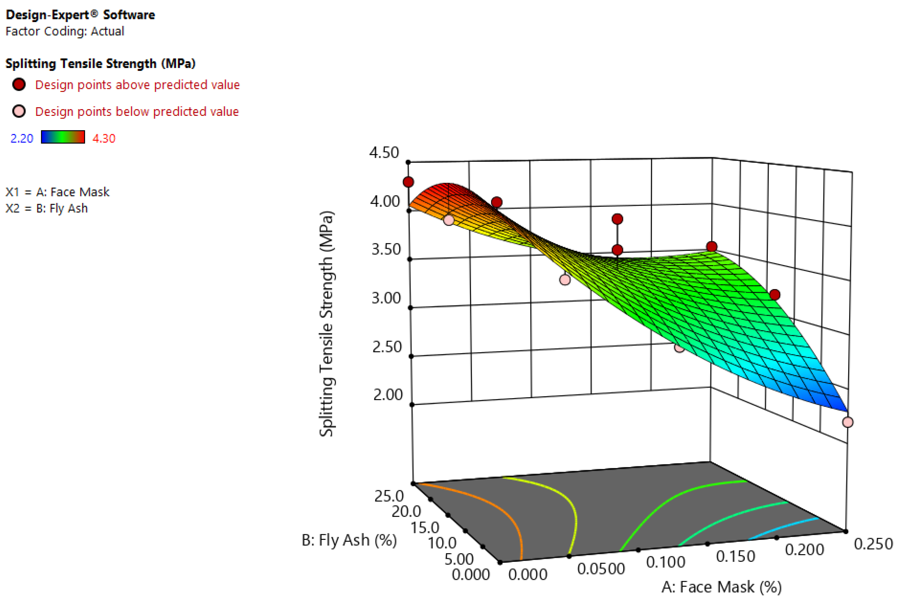 Sustainability 16 10385 g009