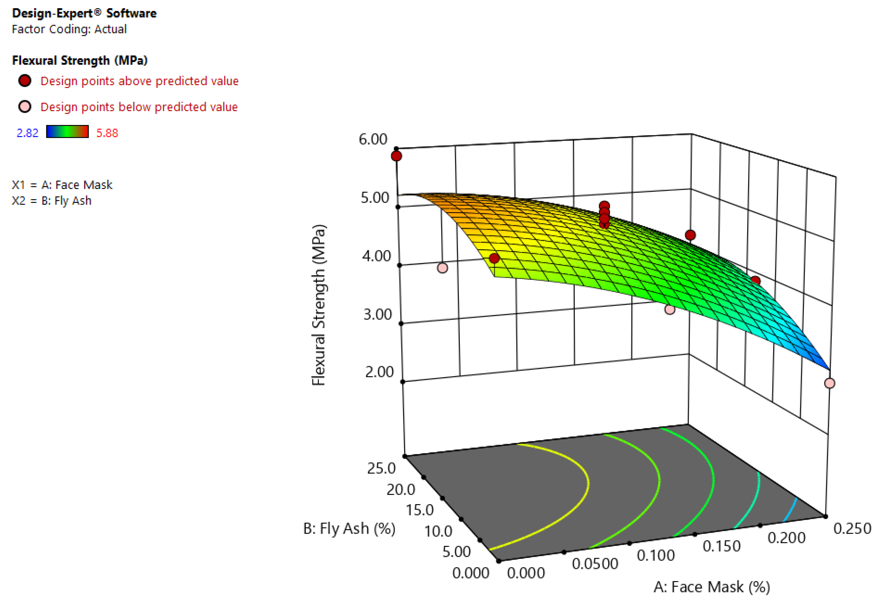 Sustainability 16 10385 g012
