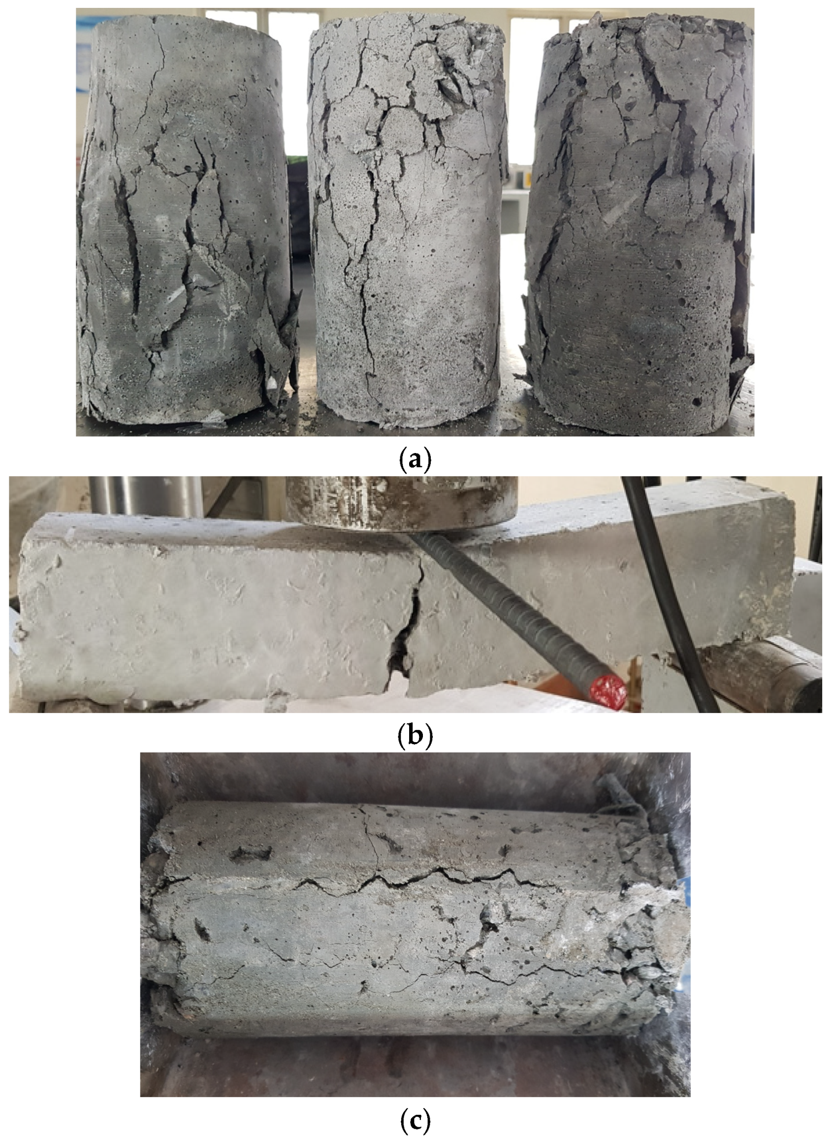 Sustainability 16 10385 g013
