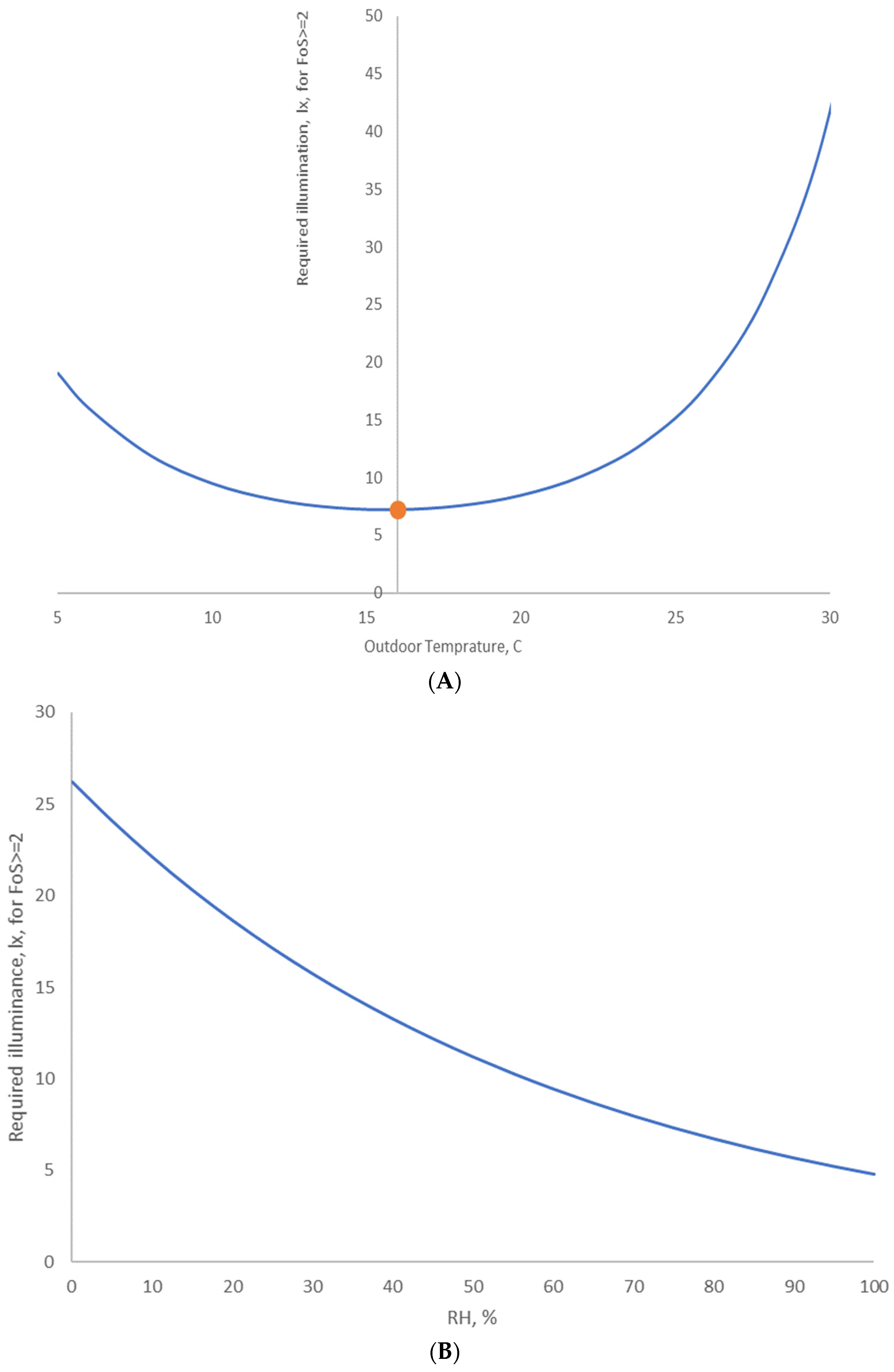 Sustainability 16 10402 g006