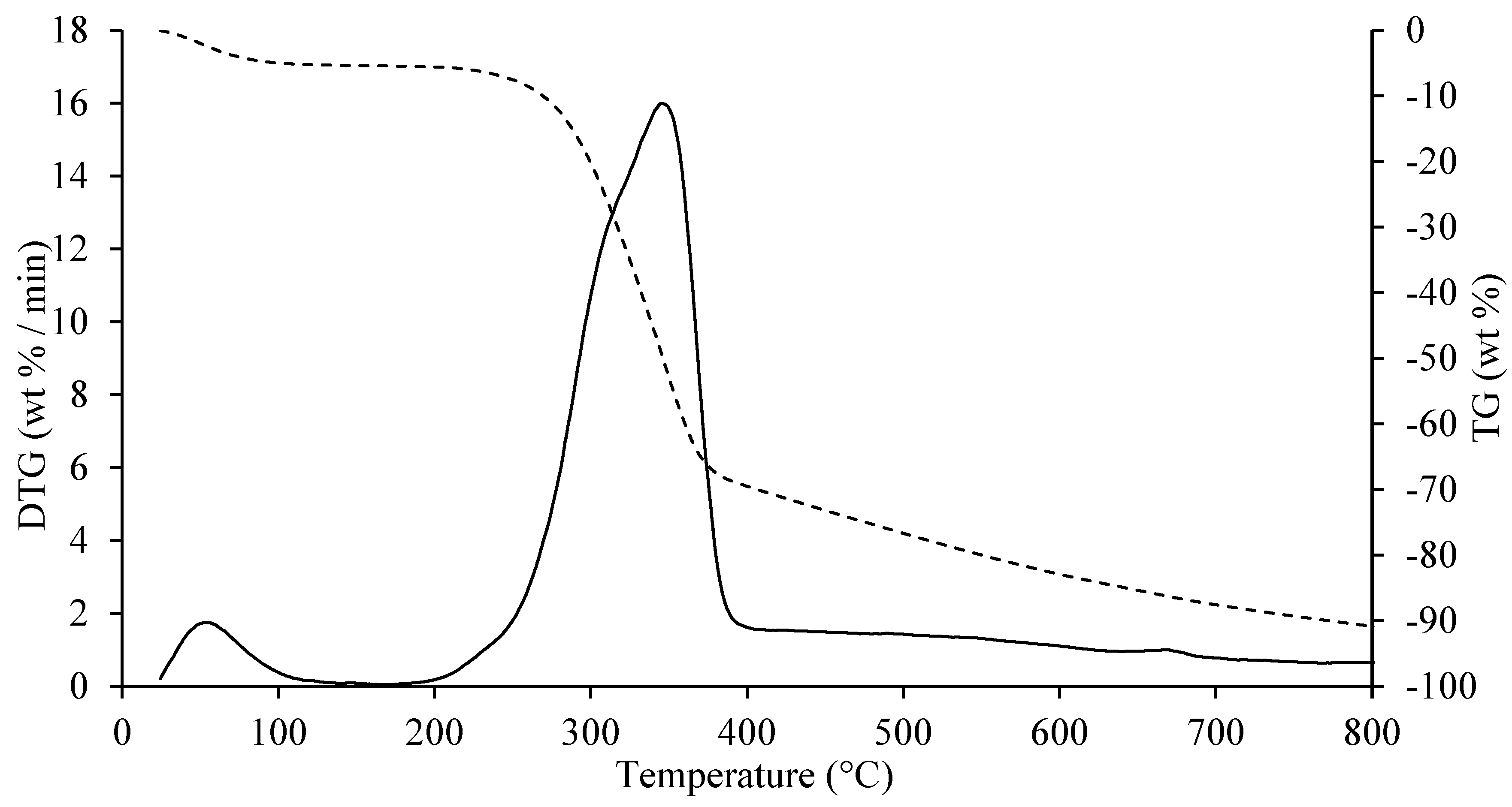 Sustainability 16 10404 g001