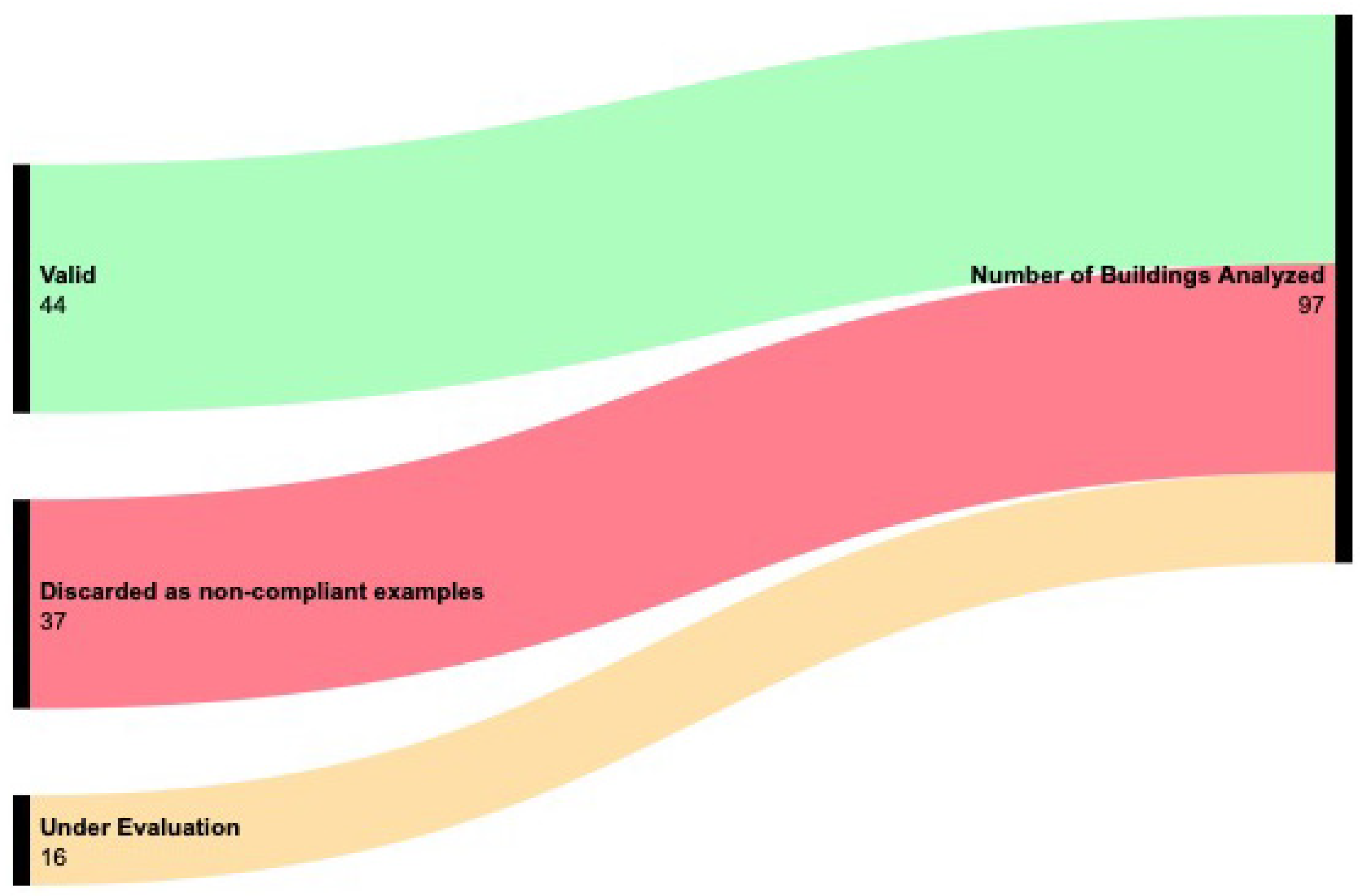 Sustainability 16 10405 g004