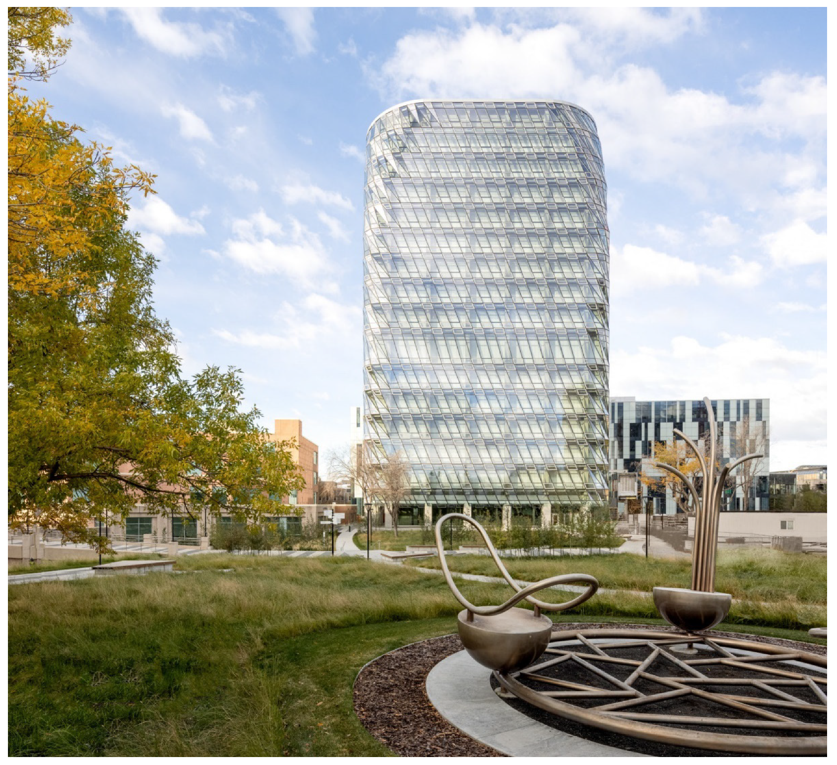 Sustainability 16 10405 g006