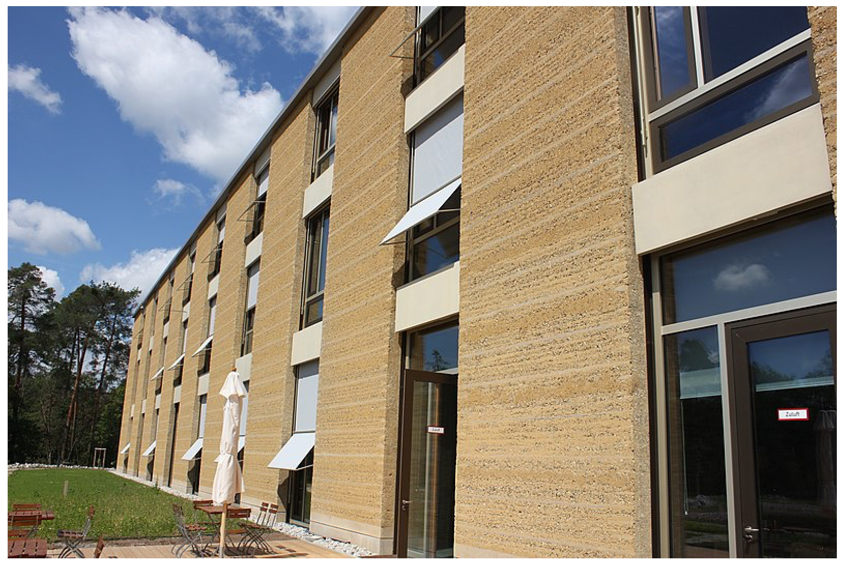 Sustainability 16 10405 g009