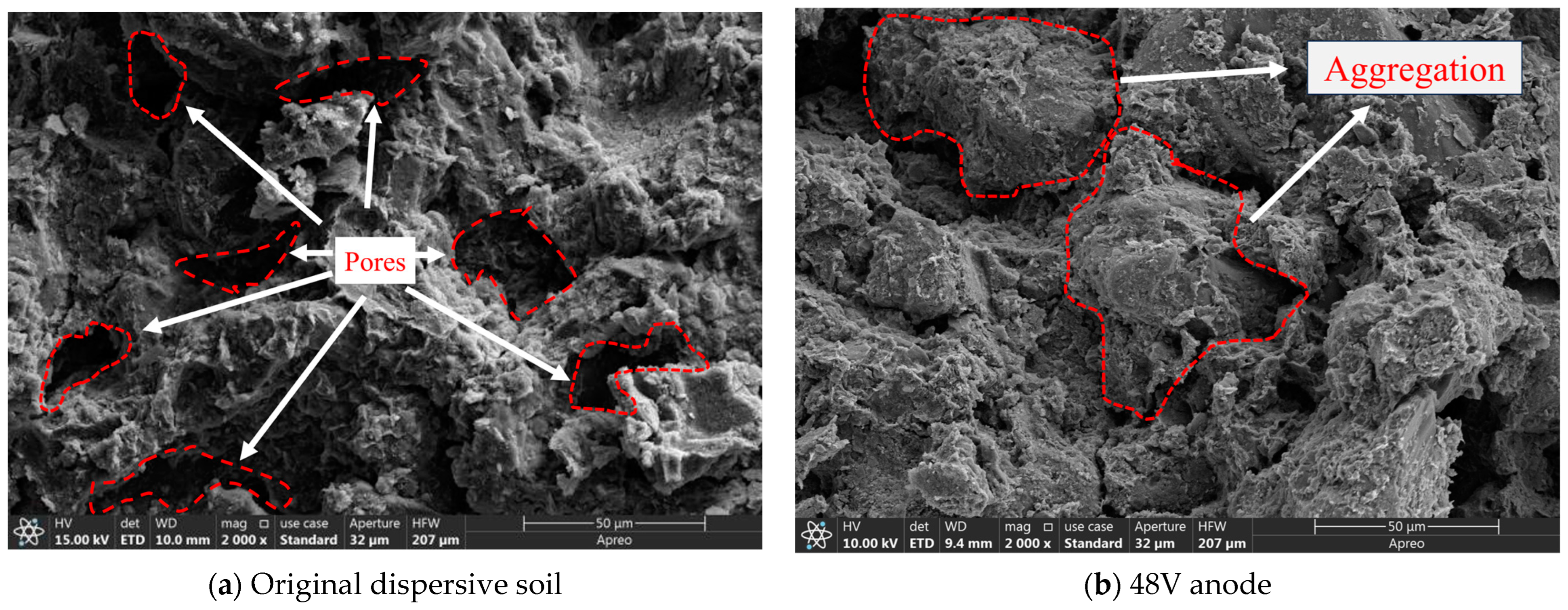 Sustainability 16 10425 g012a