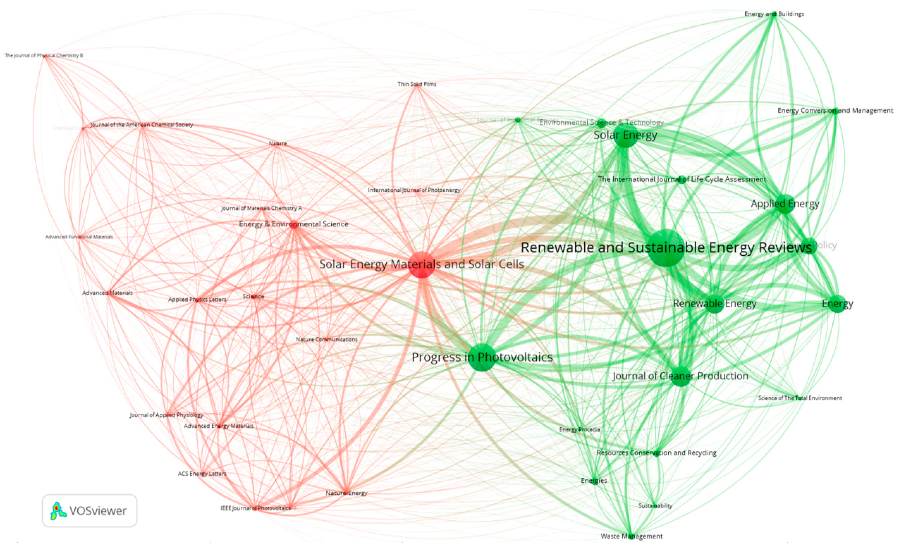 Sustainability 16 10428 g007