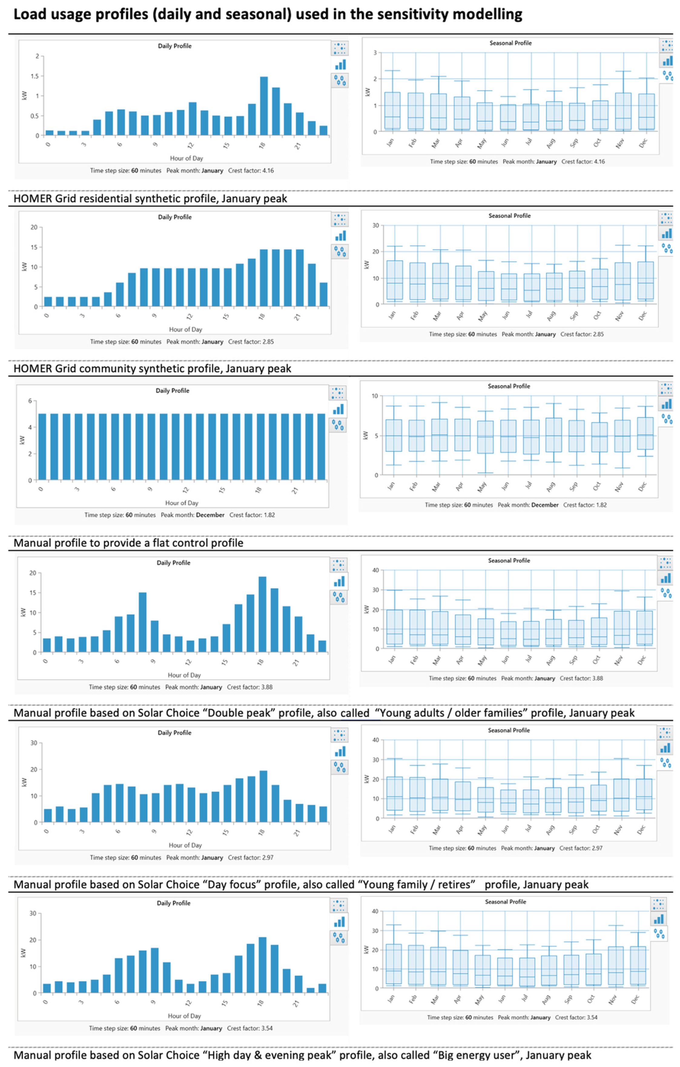 Sustainability 16 10432 g002