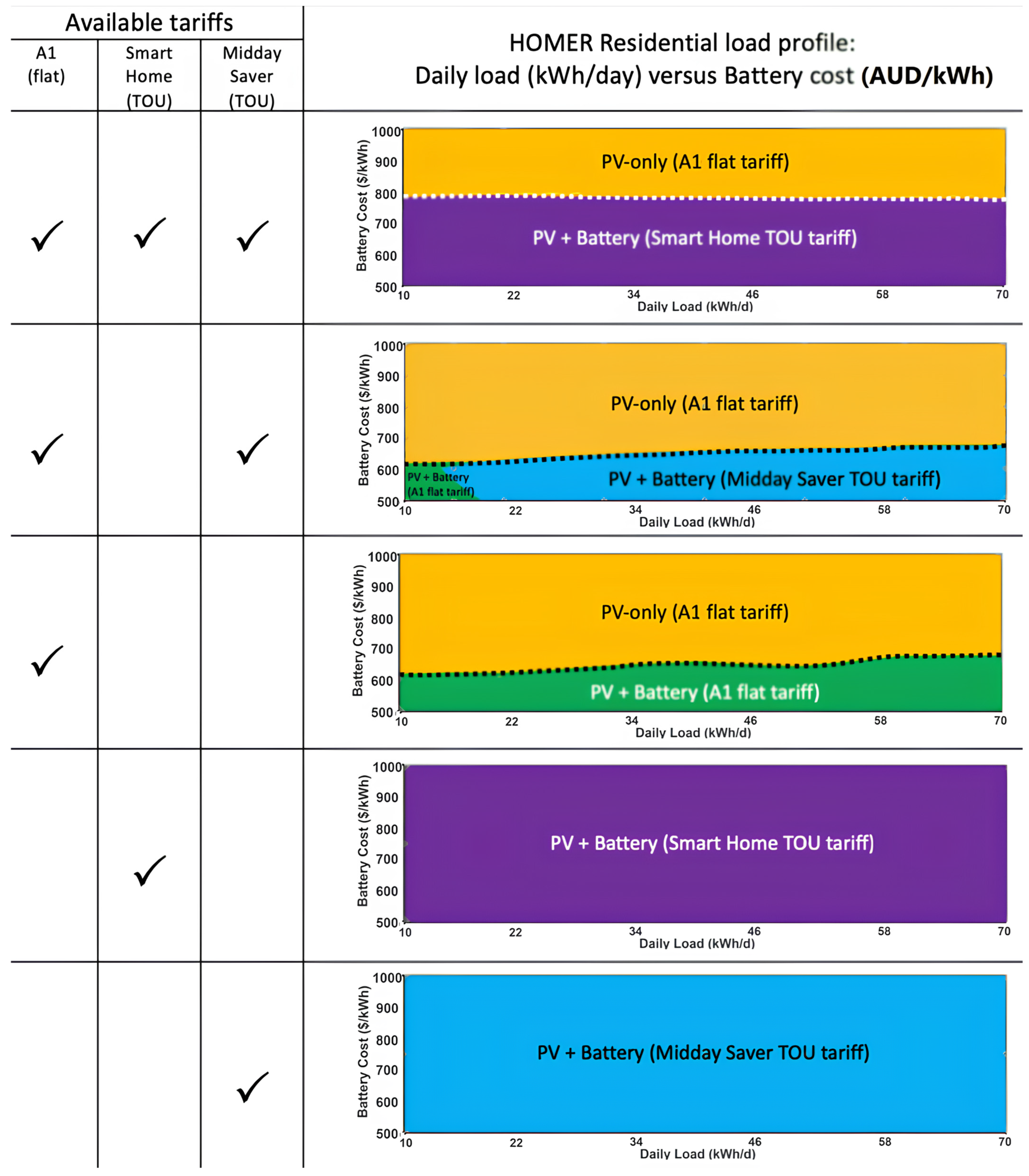 Sustainability 16 10432 g011