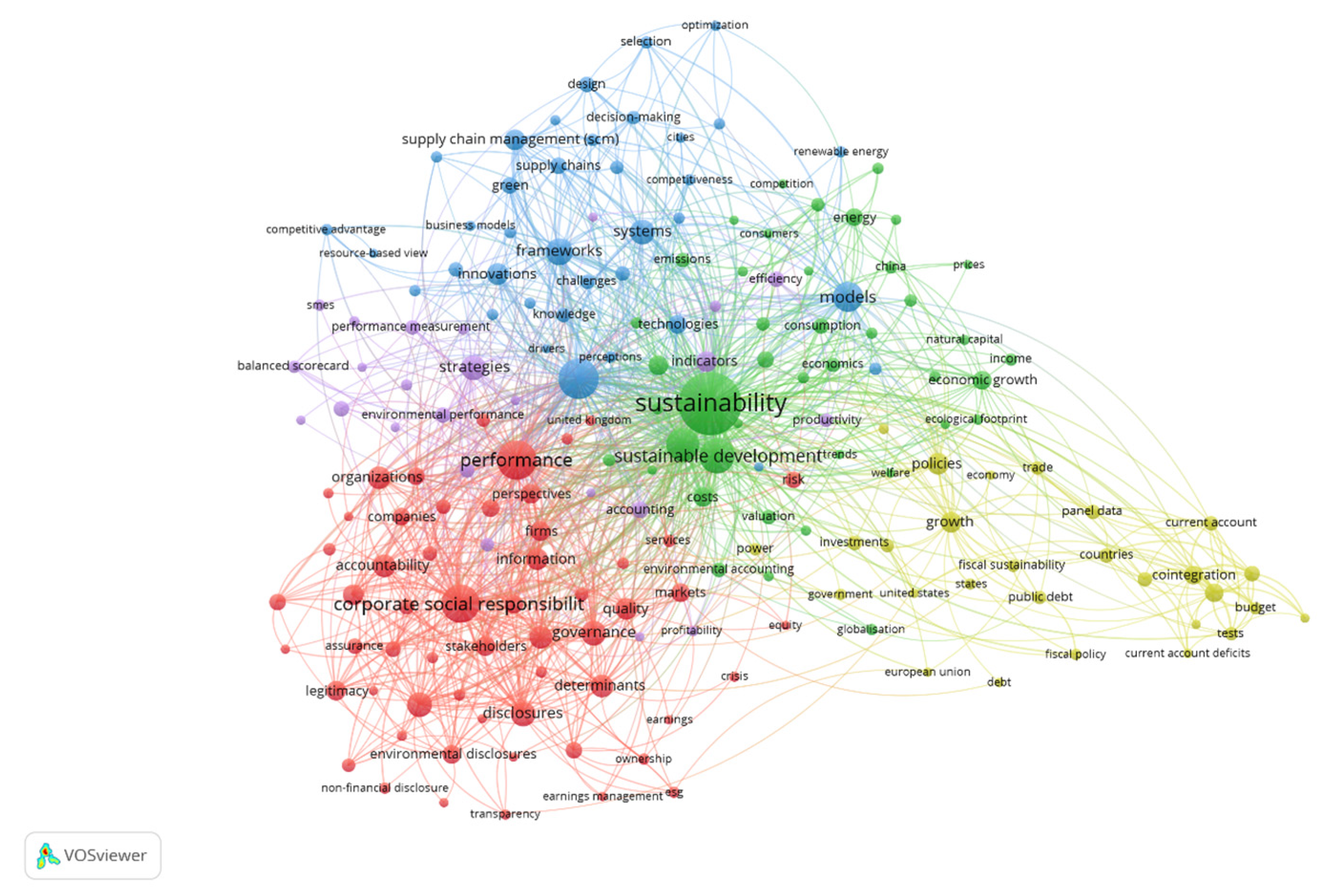 Sustainability 16 10435 g002