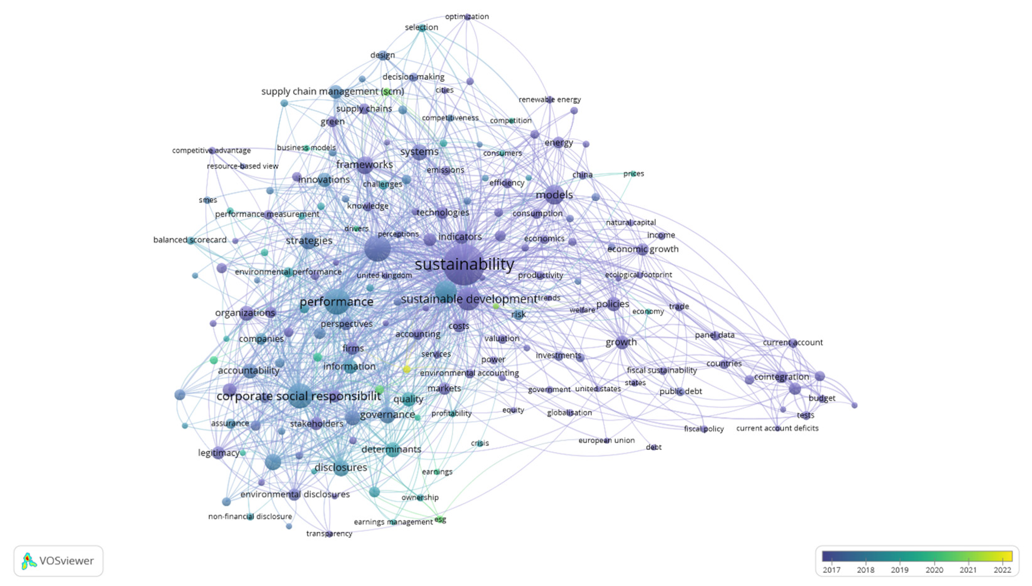 Sustainability 16 10435 g003