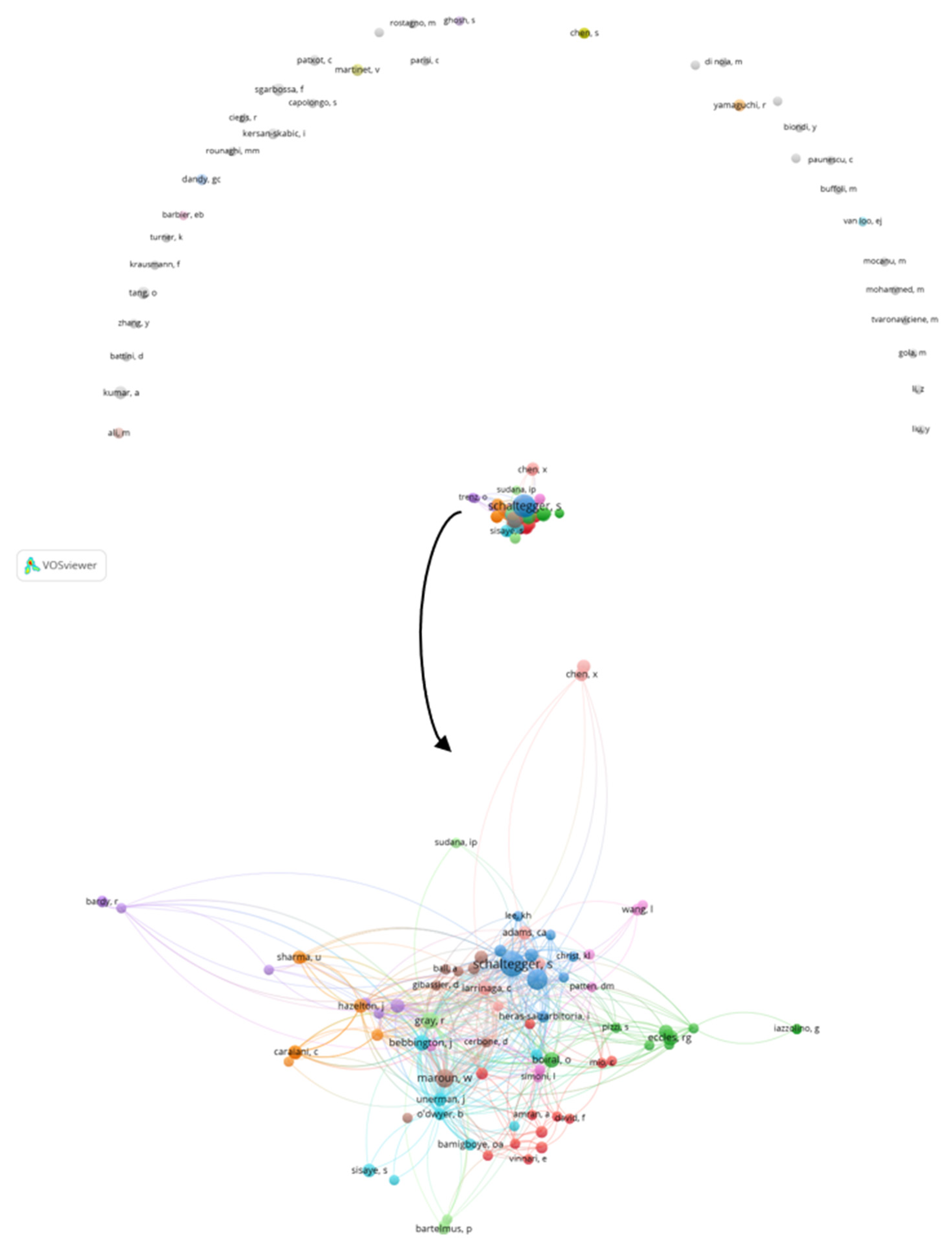 Sustainability 16 10435 g004