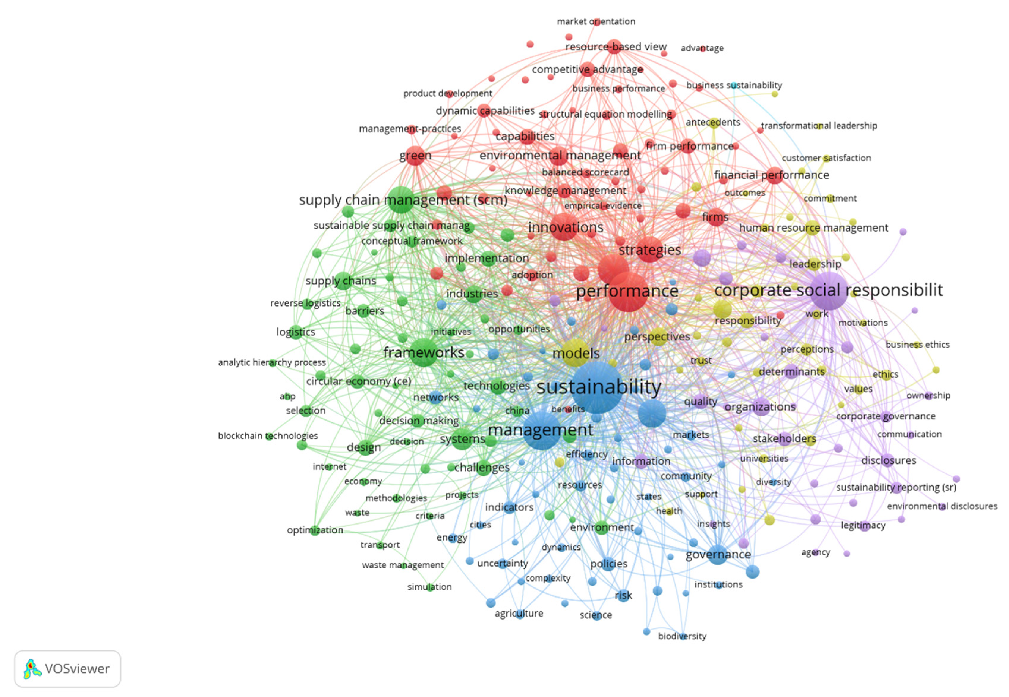 Sustainability 16 10435 g011
