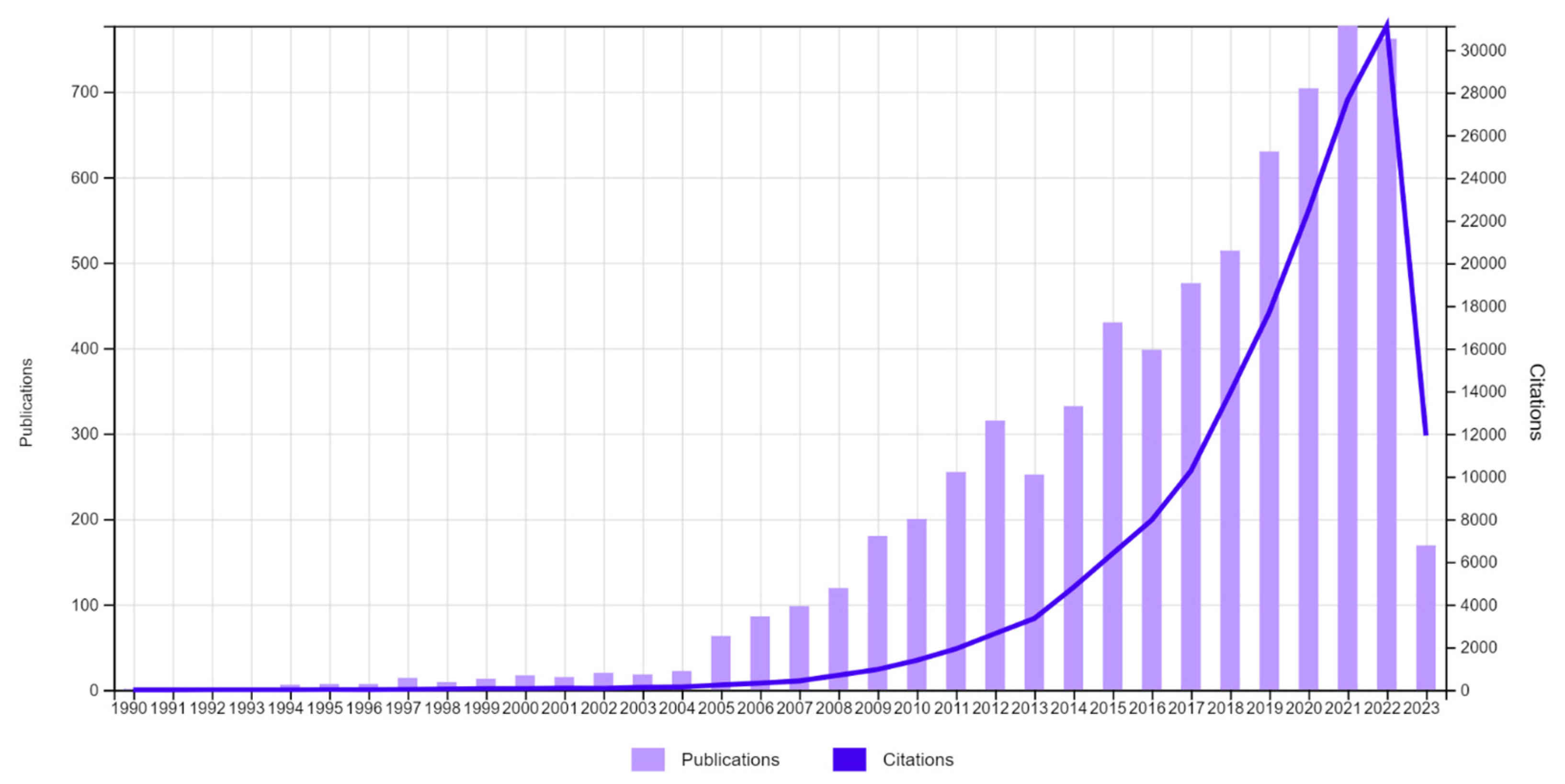 Sustainability 16 10435 g014