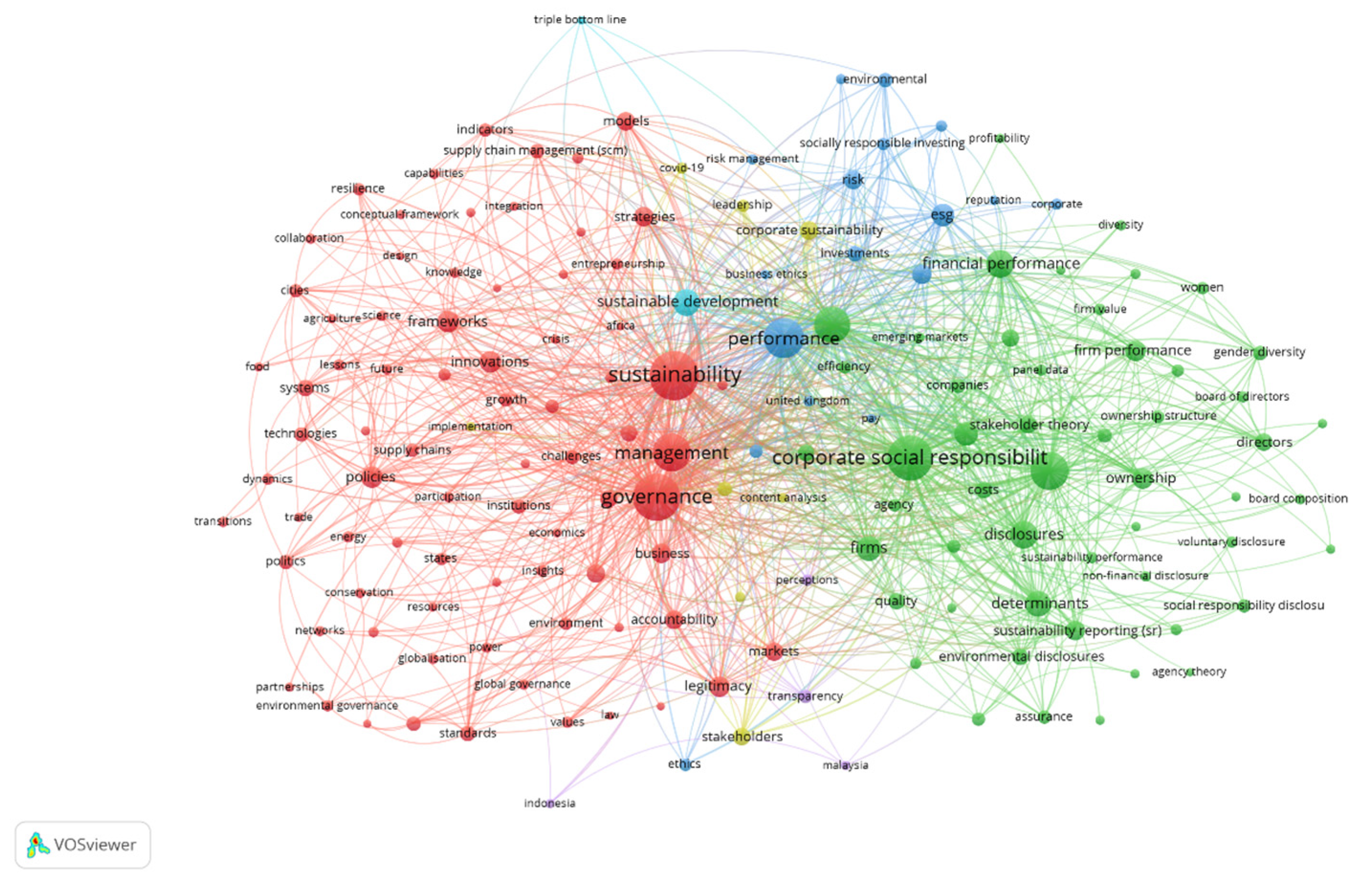 Sustainability 16 10435 g019