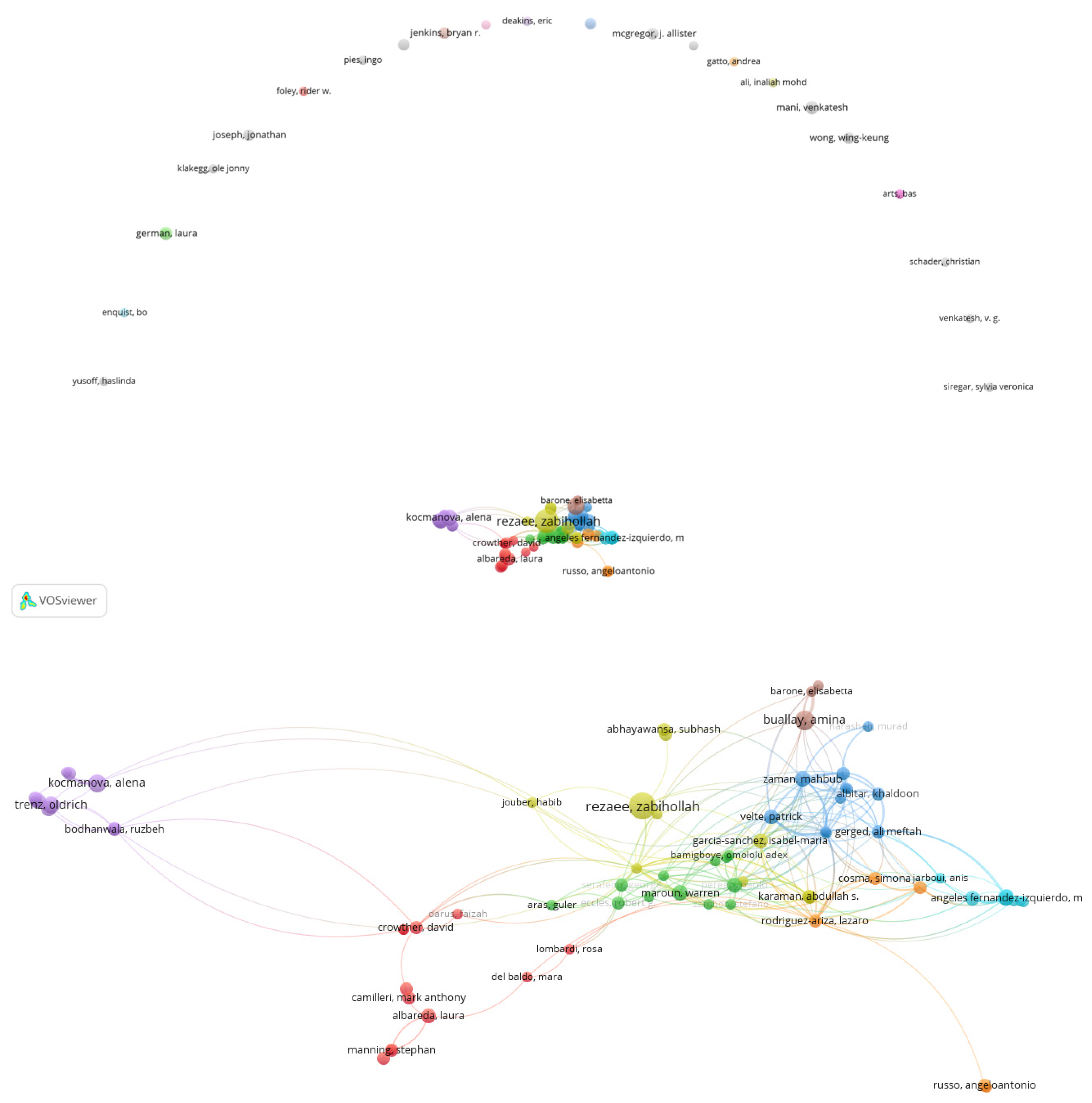 Sustainability 16 10435 g021